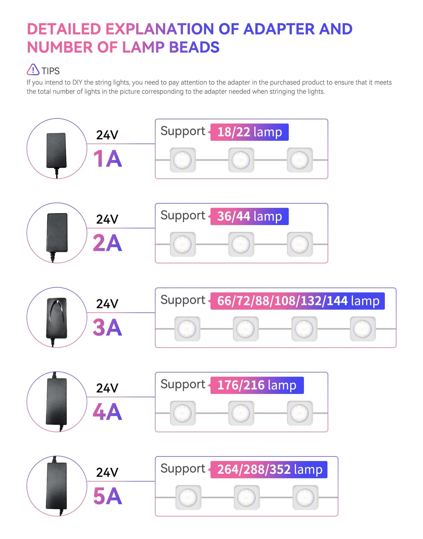 Lemonlovely Permanent Outdoor Lights Pro  360Ft With 264 Ic+Rgb Led Lights For House Daily Lighting  Ip67 Waterproof Eaves Lamp With Diy Scene Modes  Work With Smart App/Remote  Alexa  White
