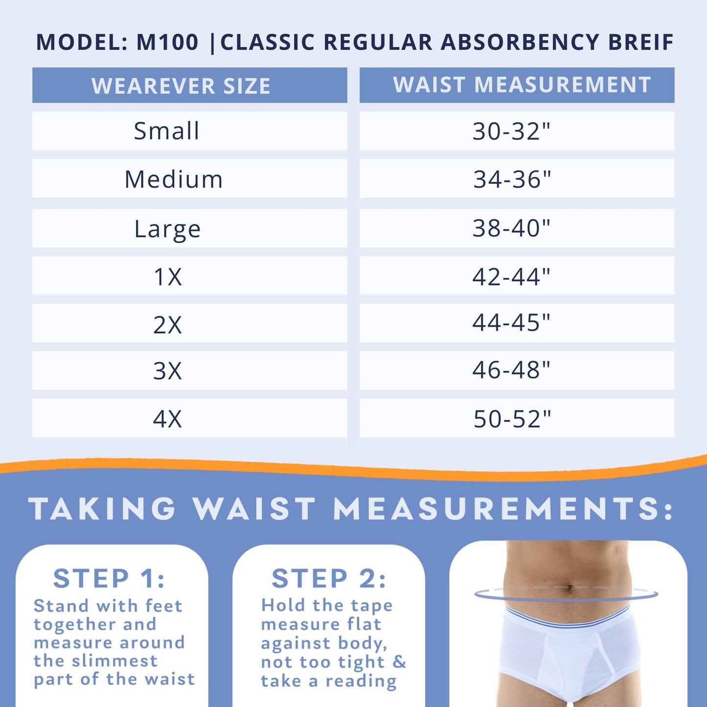 Wearever Incontinence Underwear for Men - Reusable & Washable Men's Bladder Control Briefs with Regular Absorbency - Leak Proof Underwear 150 ml (Pack of 3) (White) (L)