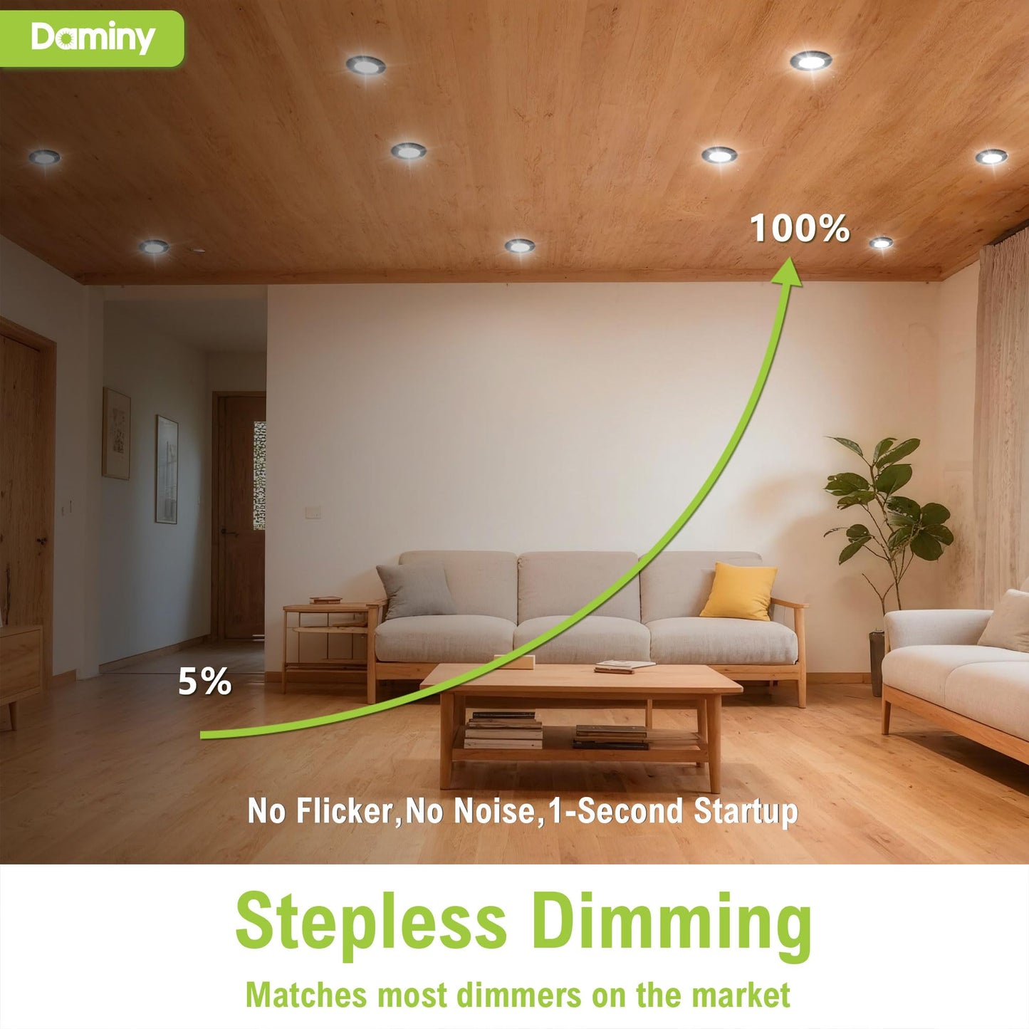 Daminy 6 Pack 6 Inch Black Led Recessed Lighting With Junction Box 5Cct Ultra-Thin Recessed Light 10W 1100Lm  Dimmable Canless Wafer Ceiling Light High Brightness - Etl