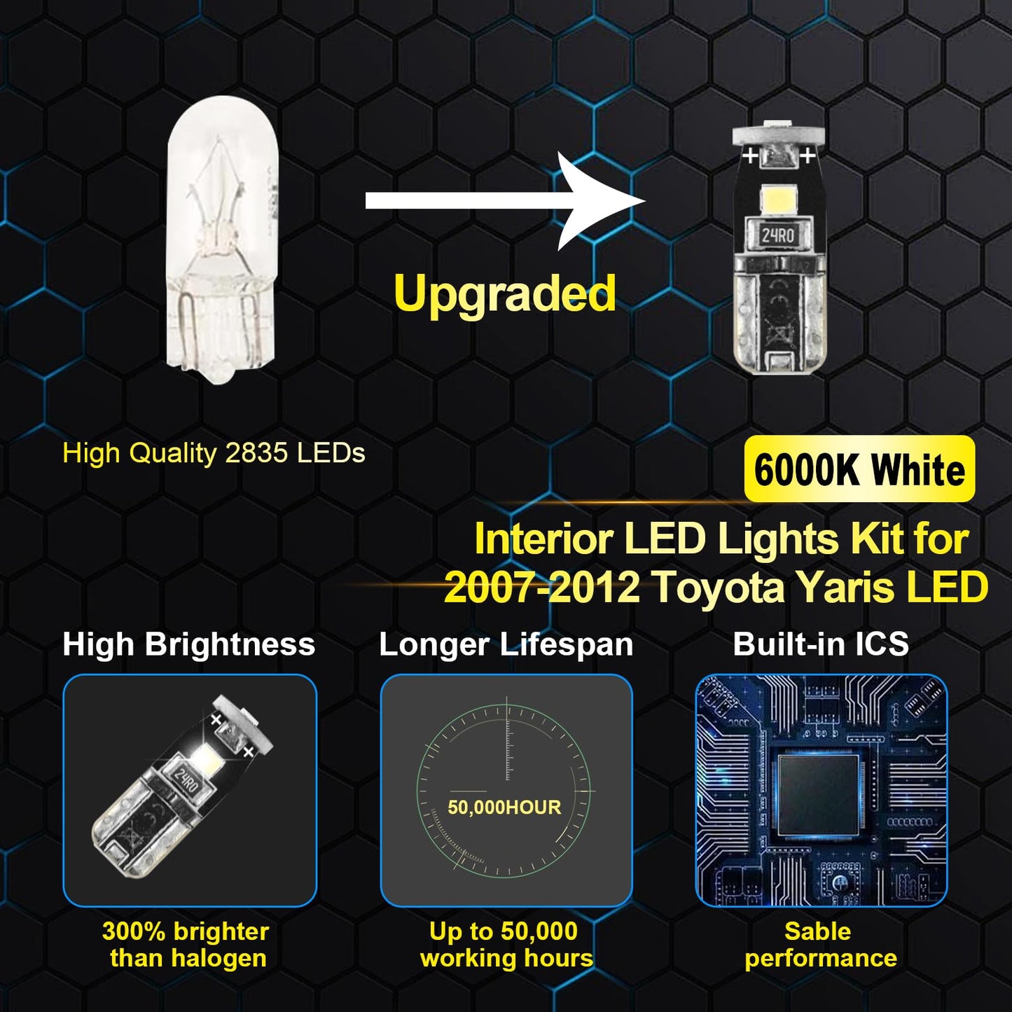 Easy Eagle 7 Psc Super Bright 6000K White Led Interior Light: Bulbs Kit Package For 2007-2012 Toyota Yaris Lighting Package Kit Includes Light Accessories + Install Tool