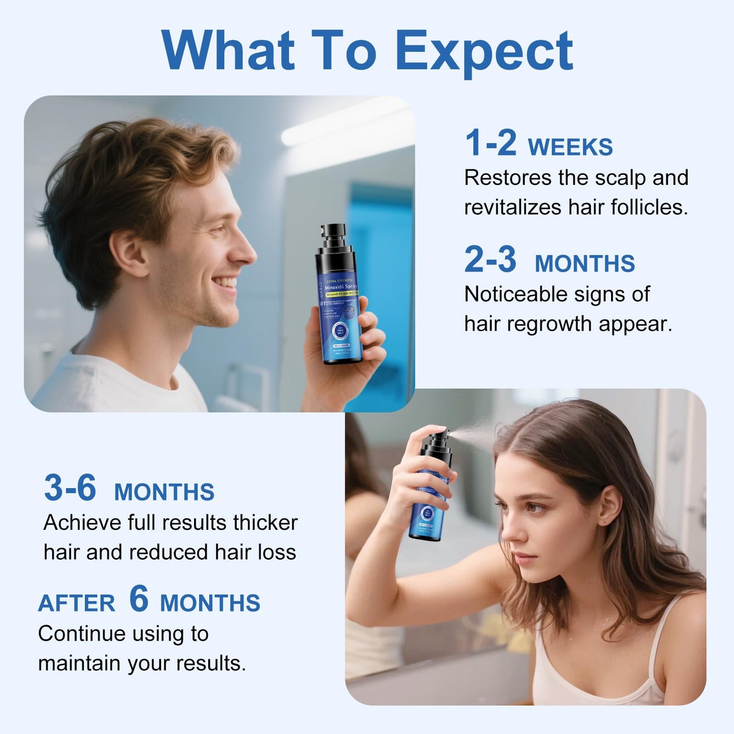 5% Minoxidil Spray for Men and Women, Infused with Biotin, for Hair Regrowth Treatment, Beard Growth, Extra Strength Treatment t