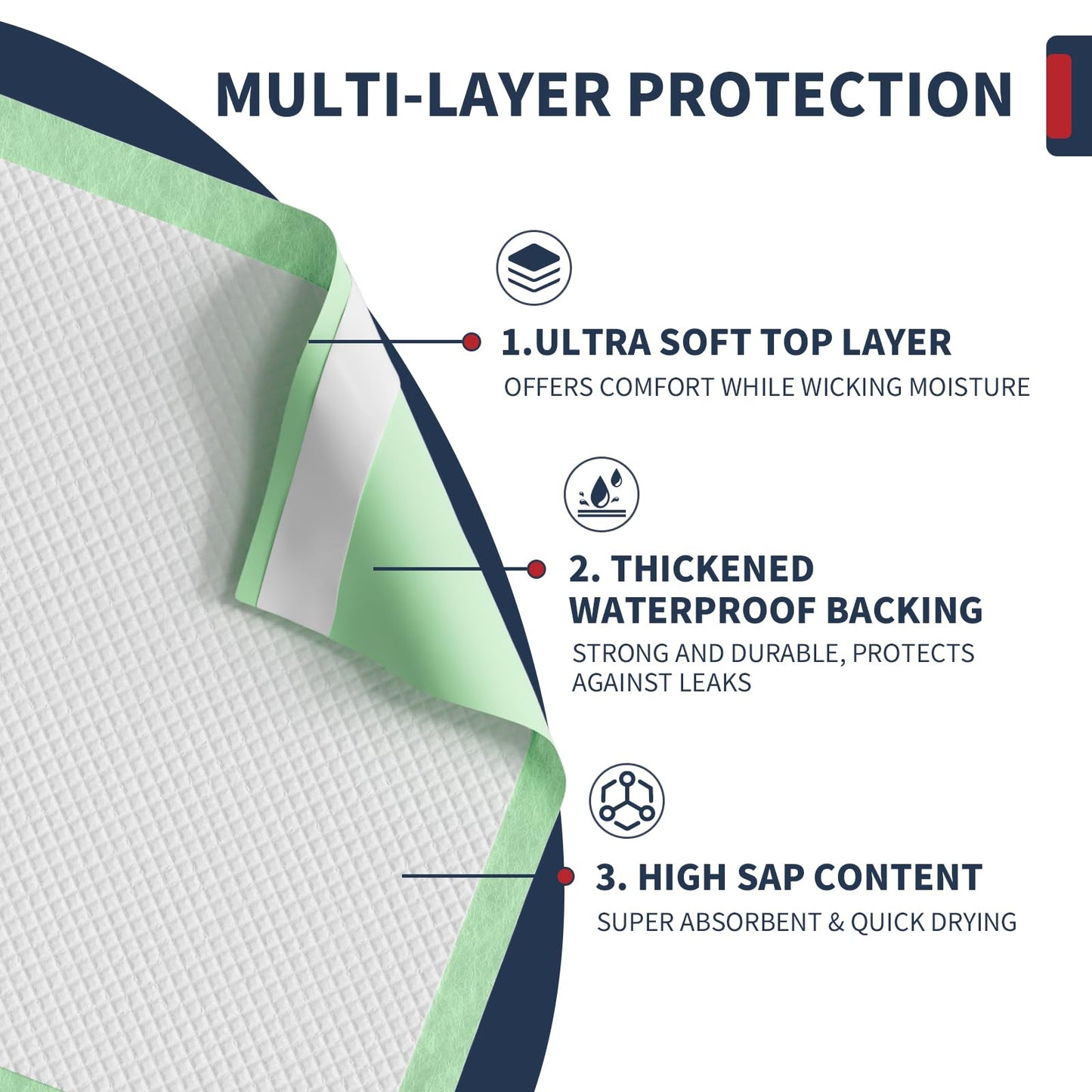 Extra Large Bed Pads with Adhesive Strips 40'' X 36'' Disposable Underpads for Incontinence (30 Pads) Ultra-Absorbent & Leak-Proof Chucks Pads for Adults, Elderly and Kids
