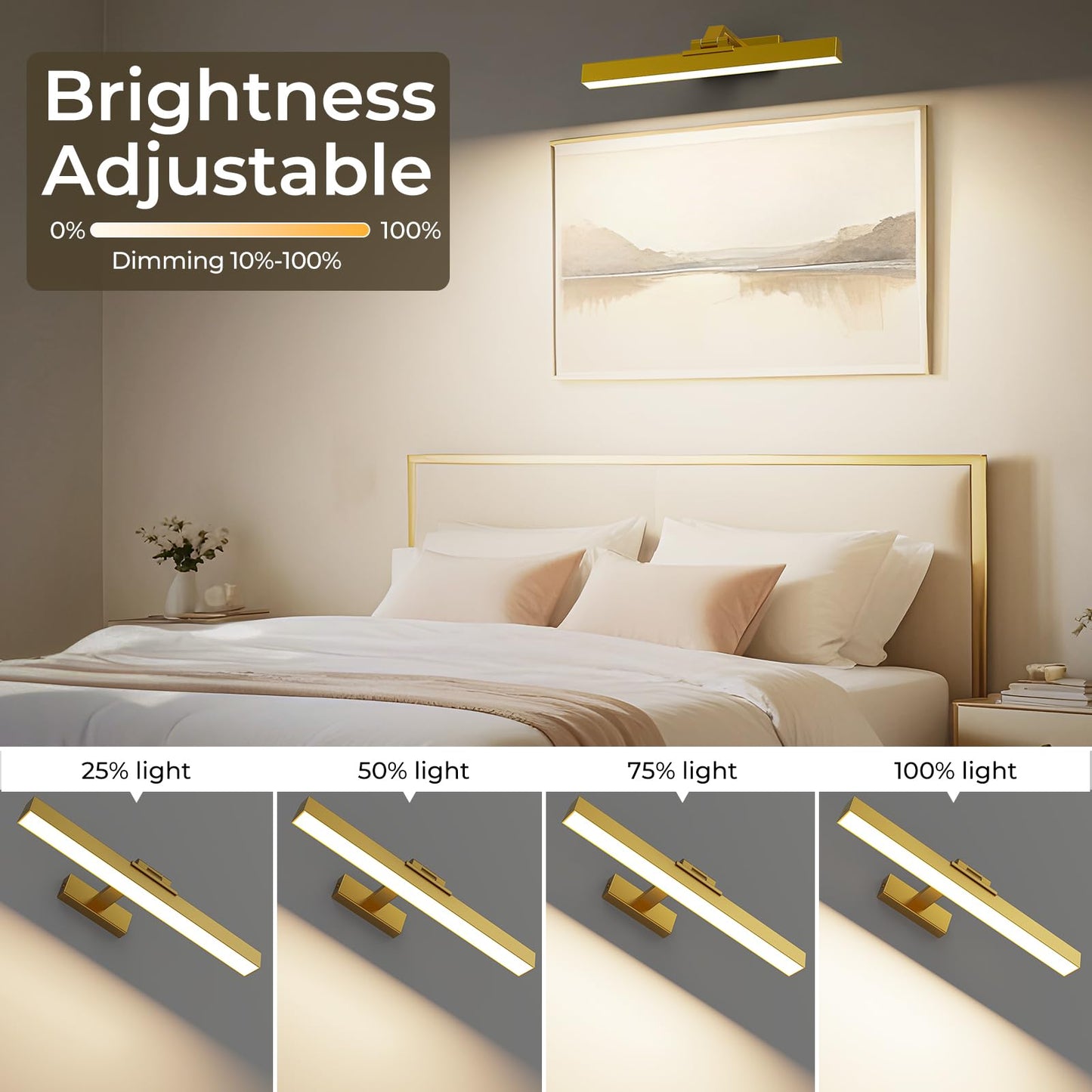 Afyuol Picture Lights - 16in Battery Operated Wall Light, Dimmable, Remote Control, Gold, 2PCS