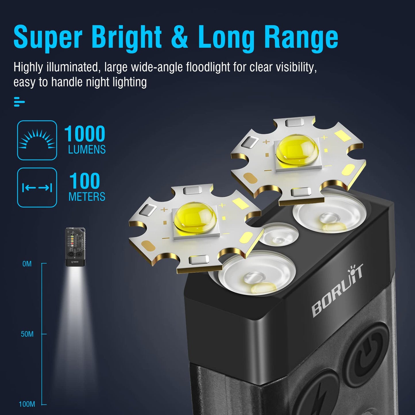 BORUIT V10 Keychain Flashlight, 1000 LM, USB C Rechargeable, 14 Modes, 67*35*15mm, Polycarbonate, Black