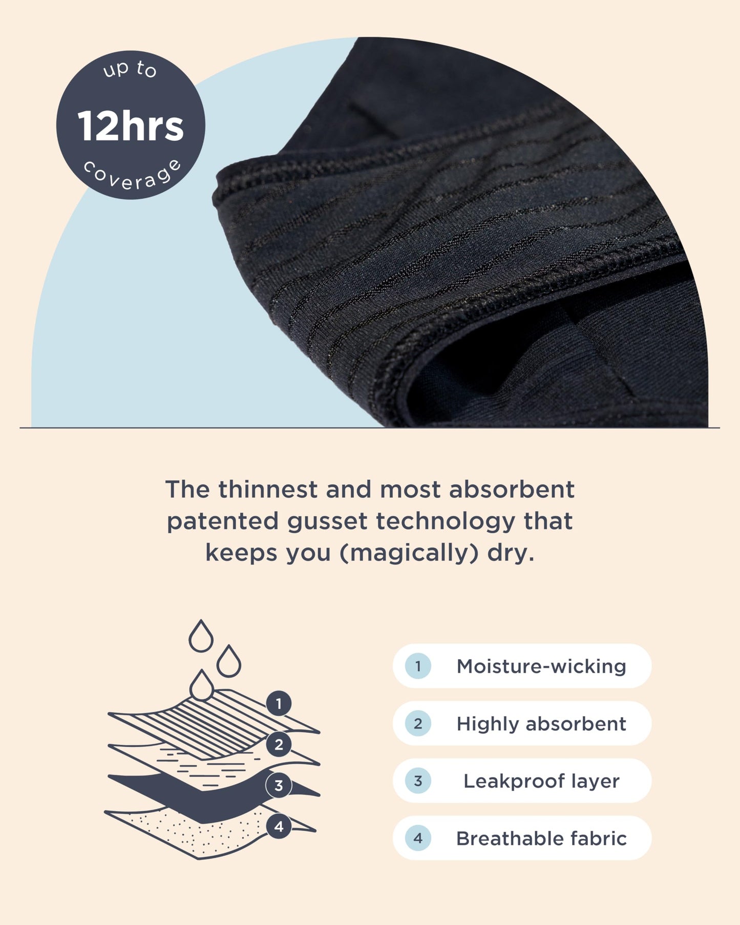Saalt EveryWear Cotton Brief - Leakproof Period Underwear - Mid-Rise, Full Coverage Womens Underwear - Reusable & Washable - Replaces 3 Pads or 4 Tampons - Medium, Volcanic Black
