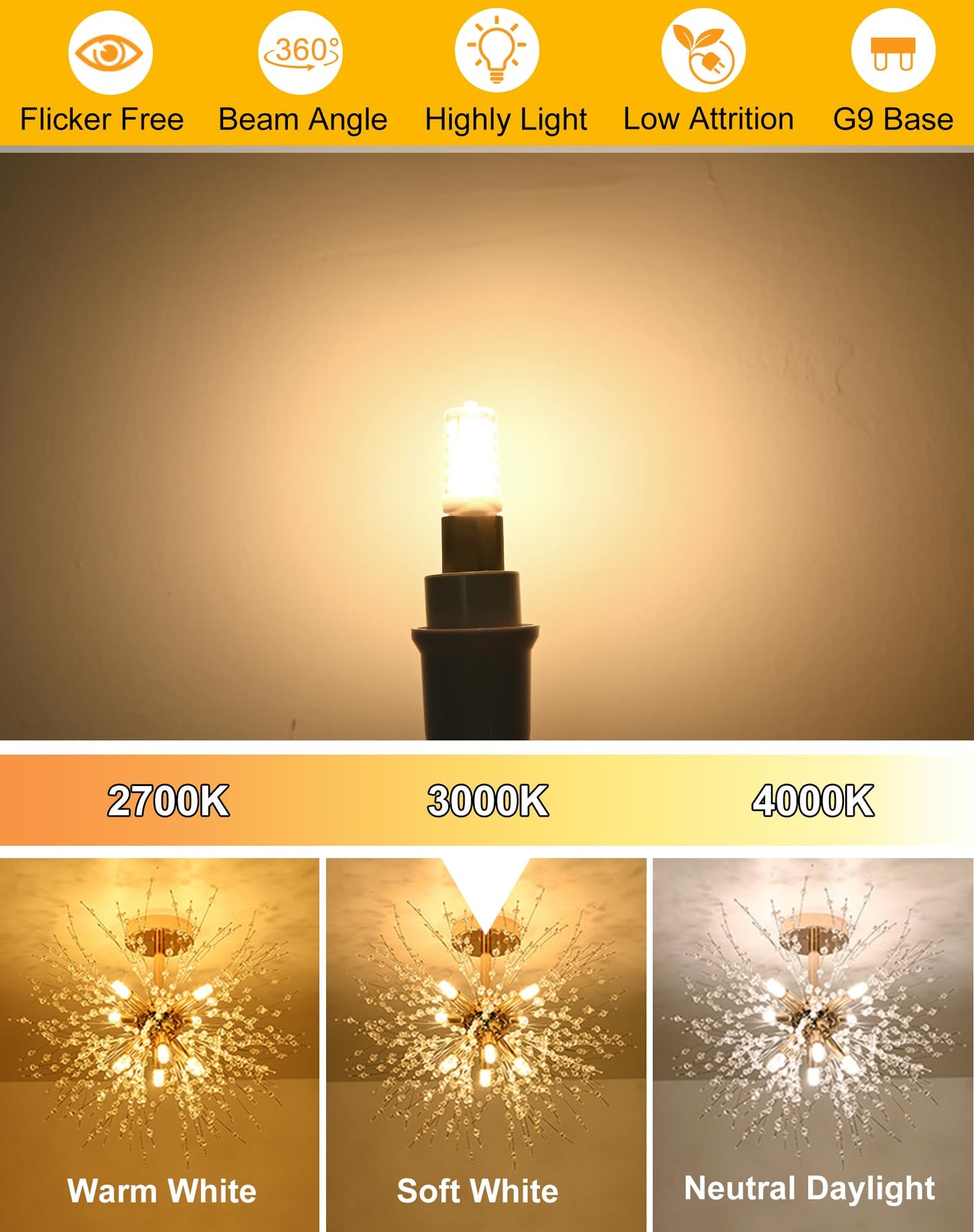 Baoming G9 Led Bulb Dimmable 4W  40 Watt T4 G9 Halogen Equivalent  3000K Soft Warm White  120V No-Flicker  Chandelier Lighting 450Lm (18 Pack)