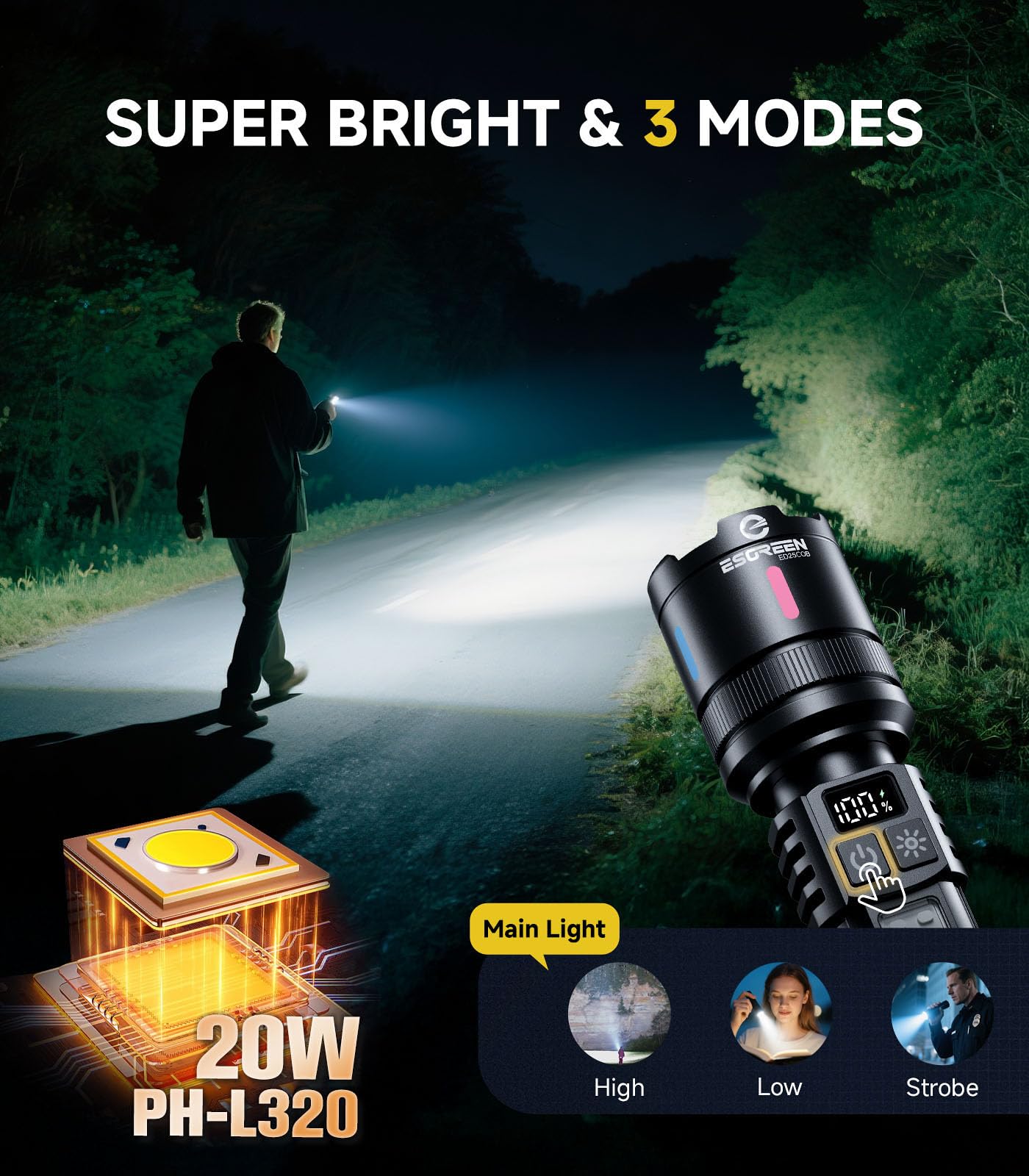 Esgreen Led Rechargeable Flashlights High Lumens 2 Pack  Single Click Bright Flashlight Long Lasting 12H  Compact Handheld Flash Light Usb C  White & Red Light  For Hiking Camping Gift