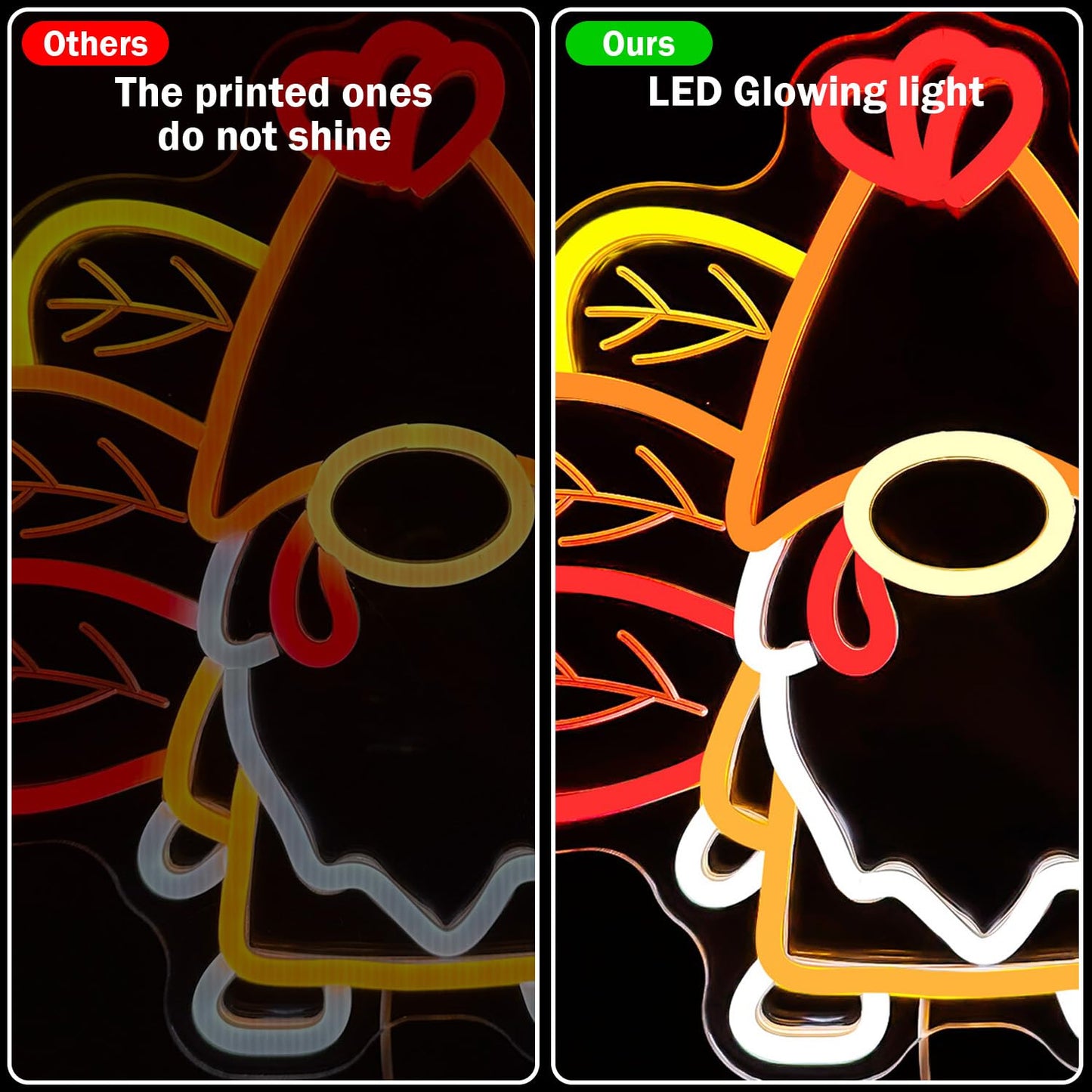 Yvuyamg Thanksgiving Gnomes Neon Sign Dimmable Turkey Fall Gnome Neon Light Sign Led Thanksgiving Gnomes Decoration For Home Turkey Gnomes With Maple Leaves Wings For Window  Indoor  Bedroom