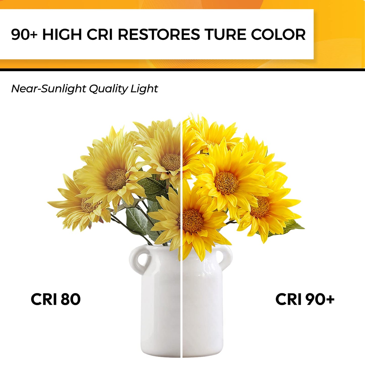 Hizashi E12 Candelabra LED Light Bulbs 40W Dimmable 5000K Daylight 12 Pack B10 UL Listed