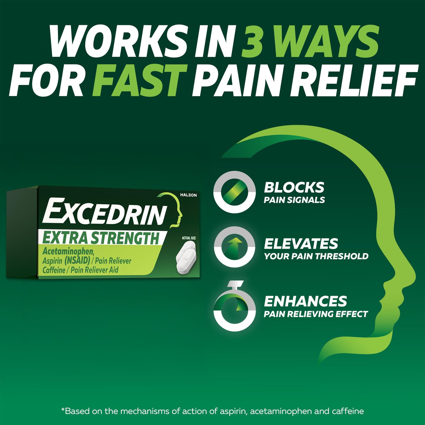 Excedrin Extra Strength Pain Relief Caplets for Headache Relief, Acetaminophen 250mg, Aspirin 250mg, Caffeine 65mg, Pain Reliever, 200 Count