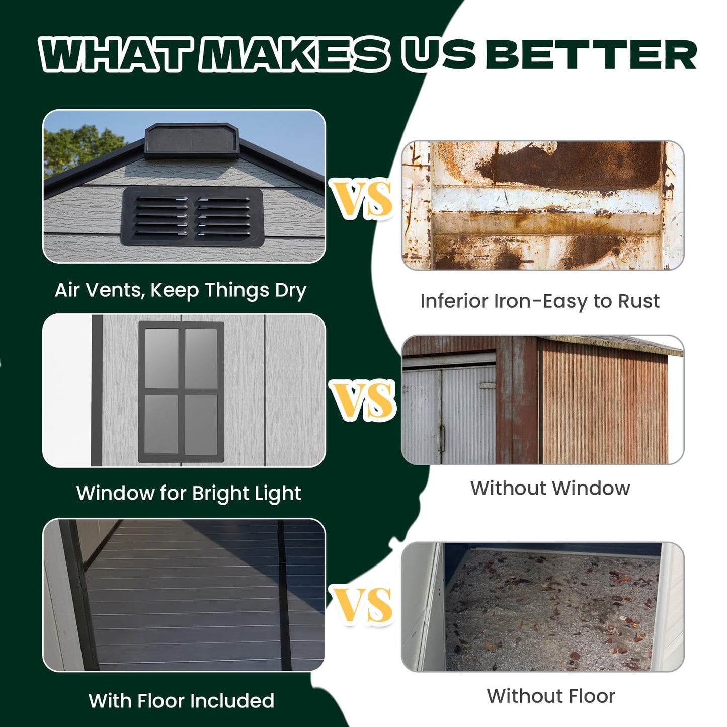 DNYKER 8 x 6 FT Plastic Outdoor Storage Shed, All-Weather Resin Garden Shed with Floor, Lockable Doors & Windows, Plastic Tool Shed for Patio，Poolside, Backyard