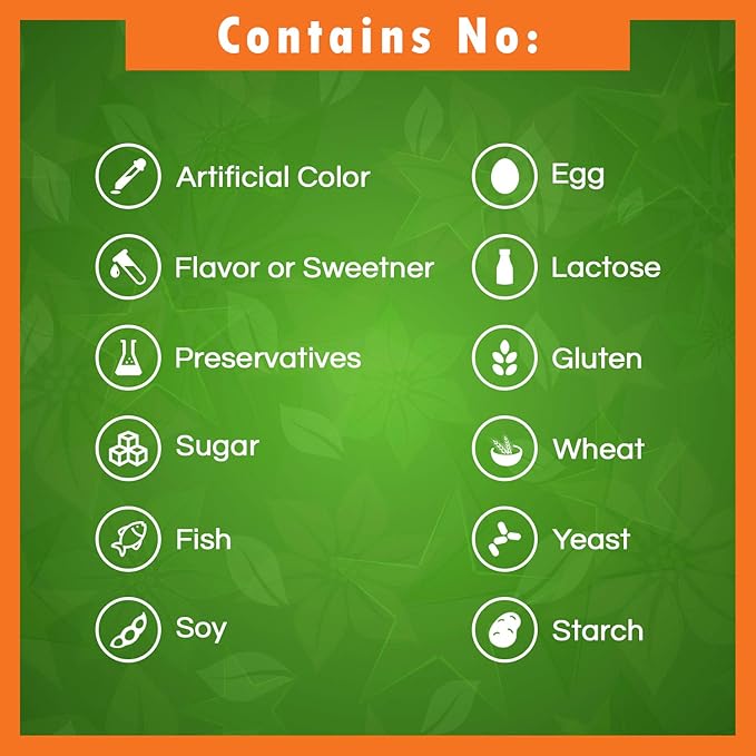 Best Naturals Vitamin B1 as Thiamine Mononitrate 500 mg & Vitamin b6 200mg