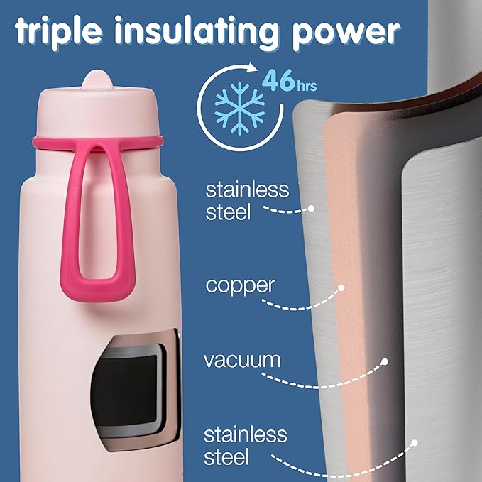 b.box Triple Insulated 34oz Water Bottle w/Stainless Steel Straw. 46 Hours Cold. Leak Proof Tumbler with Lid and Straw for Travel, Gym & School. BPA Free Sports Water Bottles.