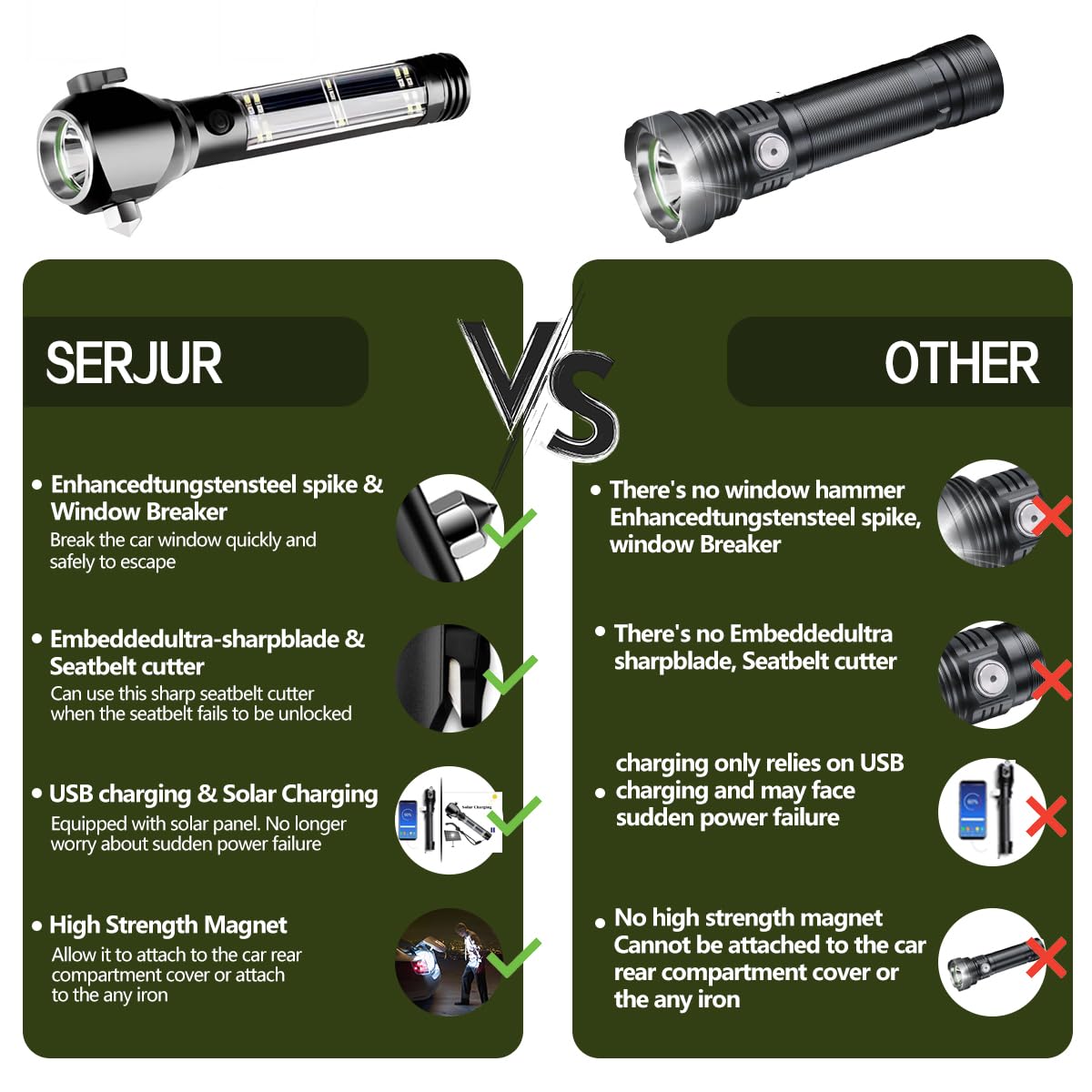 Serjur Rechargeable Solar Powered Flashlight, Multi-Function LED, Glass Breaker, Seatbelt Cutter, Black, 1 Pack, Model bfcz-01