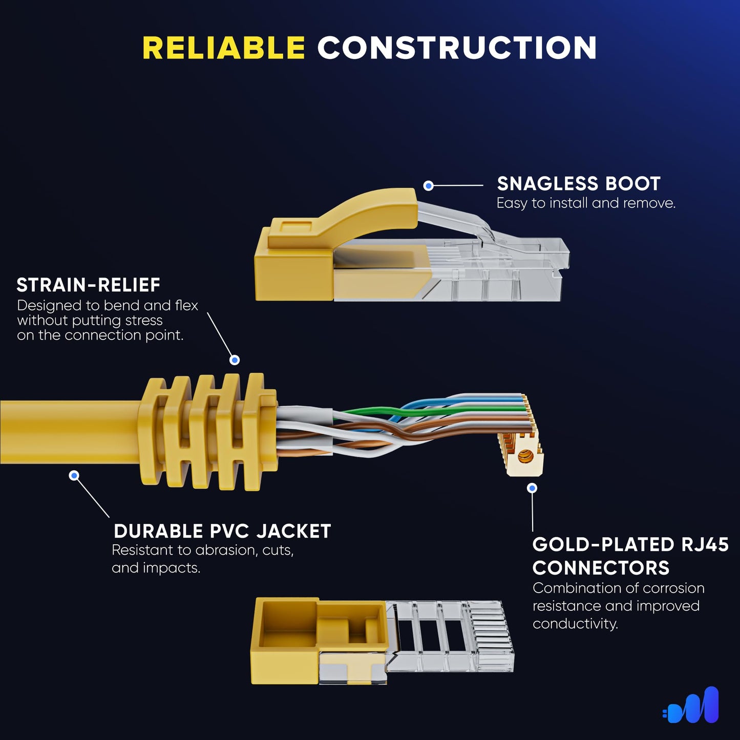 Maximm Cat 6 Ethernet Cable - 15 Ft High-Speed Lan, Internet, Patch & Network Cable - Utp, 10Gbps, 550Mhz Ethernet Cord - Yellow