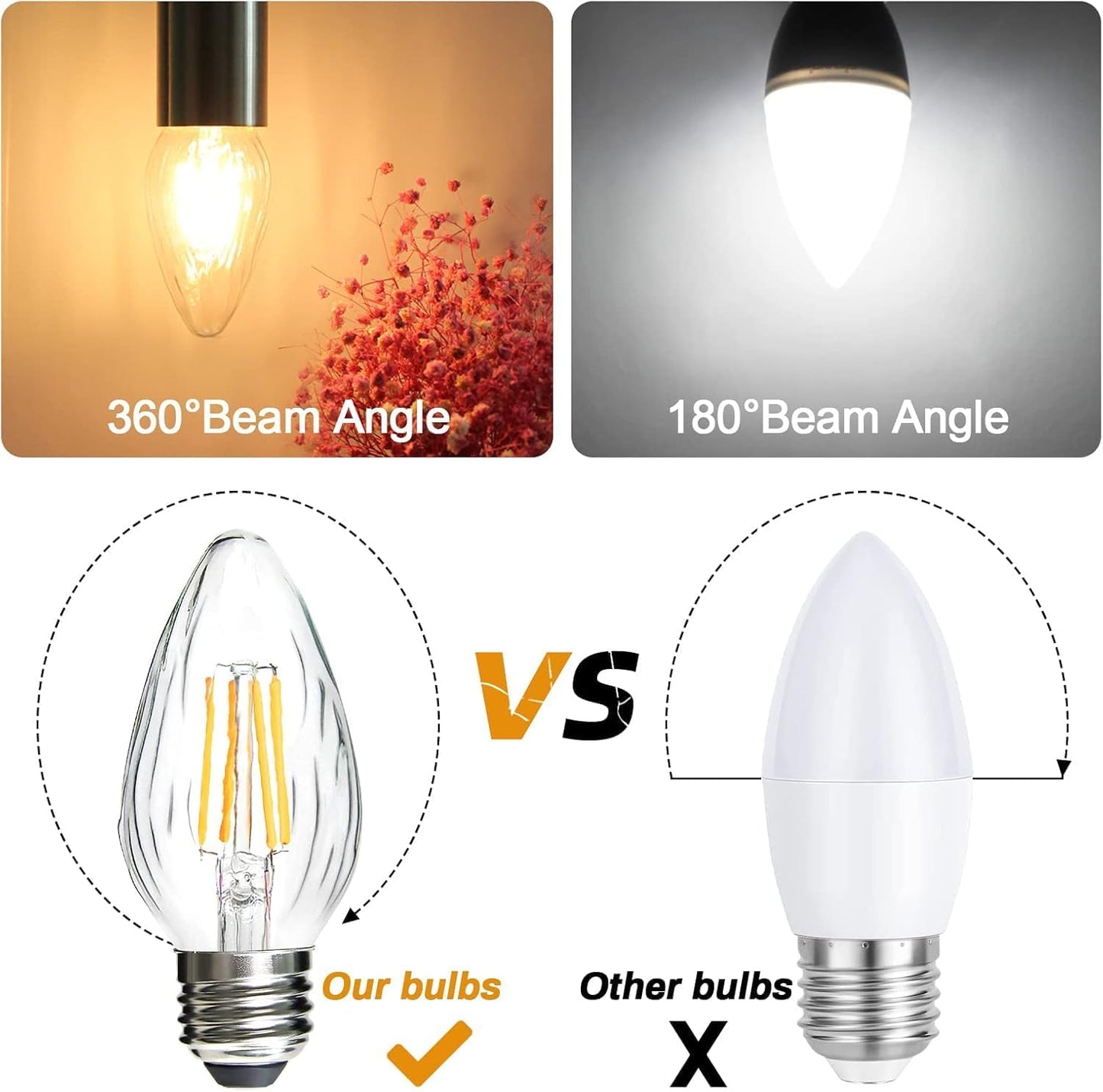 Brimax F15 6W Led Porch Light Bulbs, Dimmable 2700K Warm White, E26 Medium Base, Glass, 4Pack