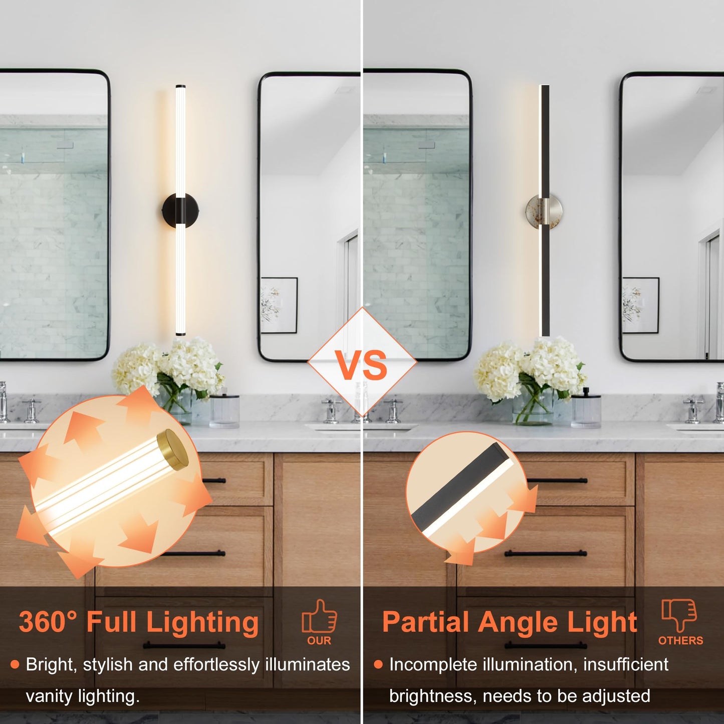 Gednbo Bathroom Wall Sconces Set Of 2 Hardwired Dimmable 5Cct Led Bathroom Light Fixtures Over Mirror 360 Full Lighting 31 Long Vanity Light Bar Modern Black Wall Sconce For Bath Bedroom Living Room
