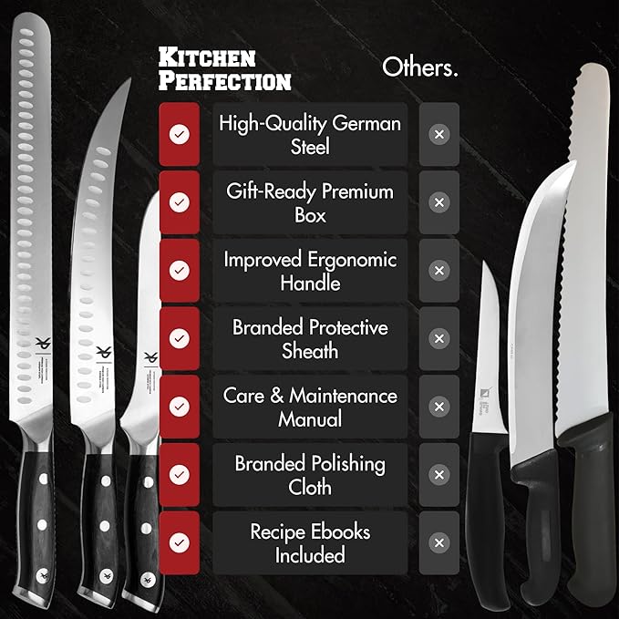 KITCHEN PERFECTION 3-Piece BBQ Slicing & Carving Meat Knife Set -12” Brisket Knife, 10” Butcher Knife, 6” Boning Knife with Sheaths -Razor Sharp German Steel,Full Tang Ergonomic Handles- Gifts for Men
