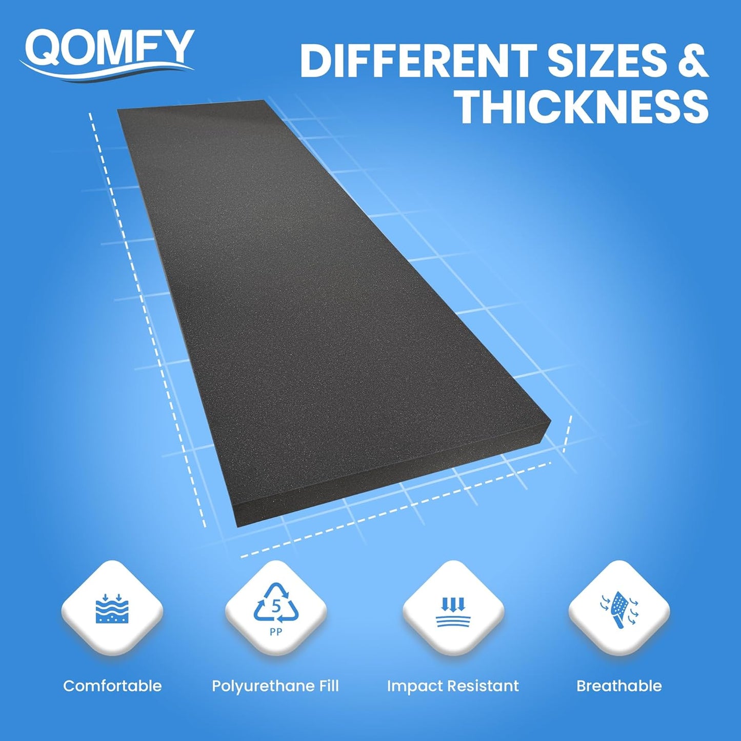 QOMFY 5" Height x 12" Width x 48" Length Charcoal Upholstery Foam Sheet | Made in USA | Multi-Purpose Foam for Upholstery, DIY, Packaging & Acoustic Projects
