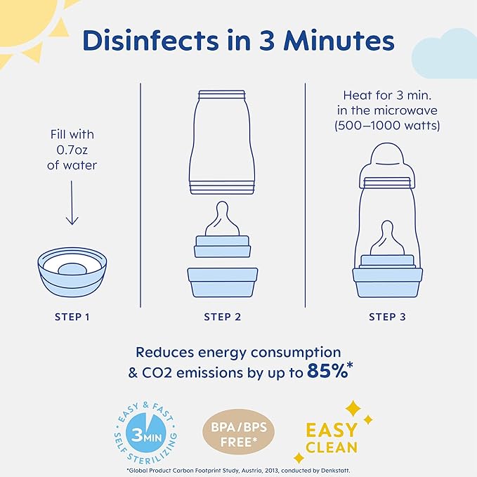MAM Easy Start Anti-Colic Baby Bottles, Extra Slow Flow, Breastfeeding-Like Silicone Nipple Bottle, Reduces Colic, Gas, & Reflux, Easy-to-Clean, BPA-Free, Vented Baby Bottles for Newborns, 0-3 Months