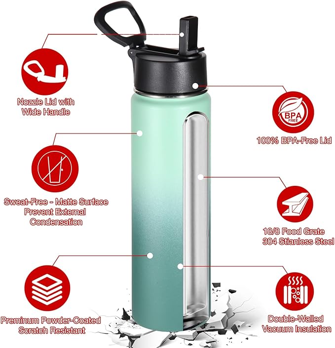 Volhoply 24oz Insulated Water Bottle With Straw Bulk 3 Pack,Metal Wide Mouth Water Bottles With Handle Lid Keep Cold,Reusable Double Wall Thermos,Powder Coated Sport Bottle For Holder(Mojito,3 Count)