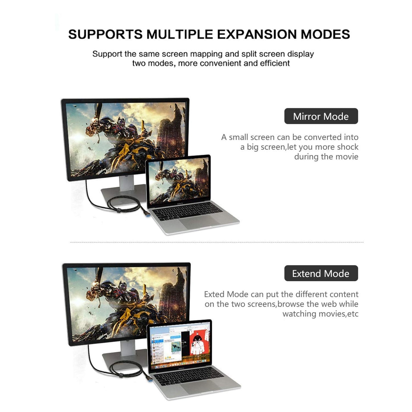 Usb To Vga Adapter Cable 16Ft/5M Compatible With Mac Os Windows Xp/Vista/10/8/7, Usb 3.0 To Vga Male 1080P Monitor Display Video