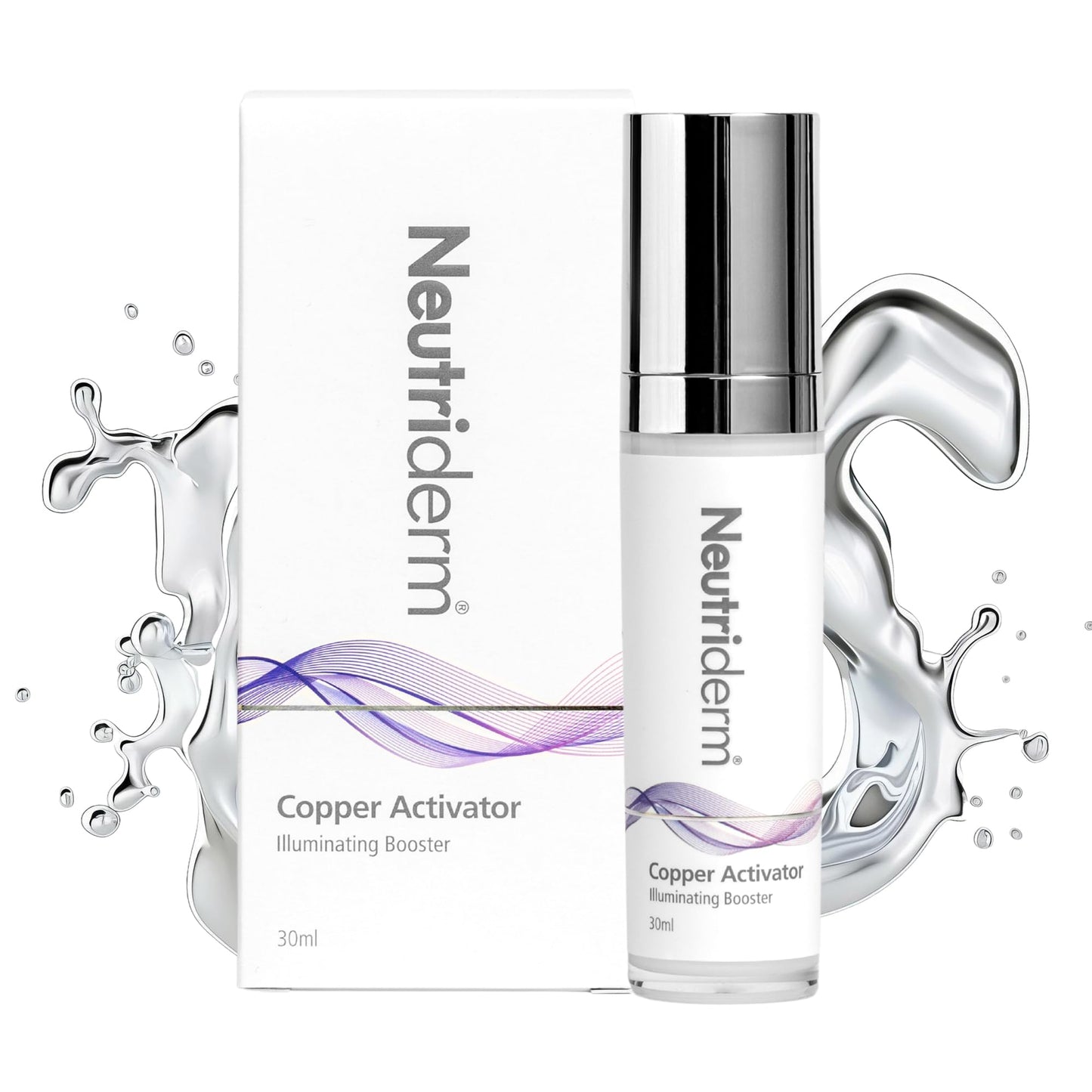 Neutriderm Copper Activator Face Serum, Hydrating & Revitalizing Serum with Copper PCA & Lactic Acid, Lightweight Moisturizer fo