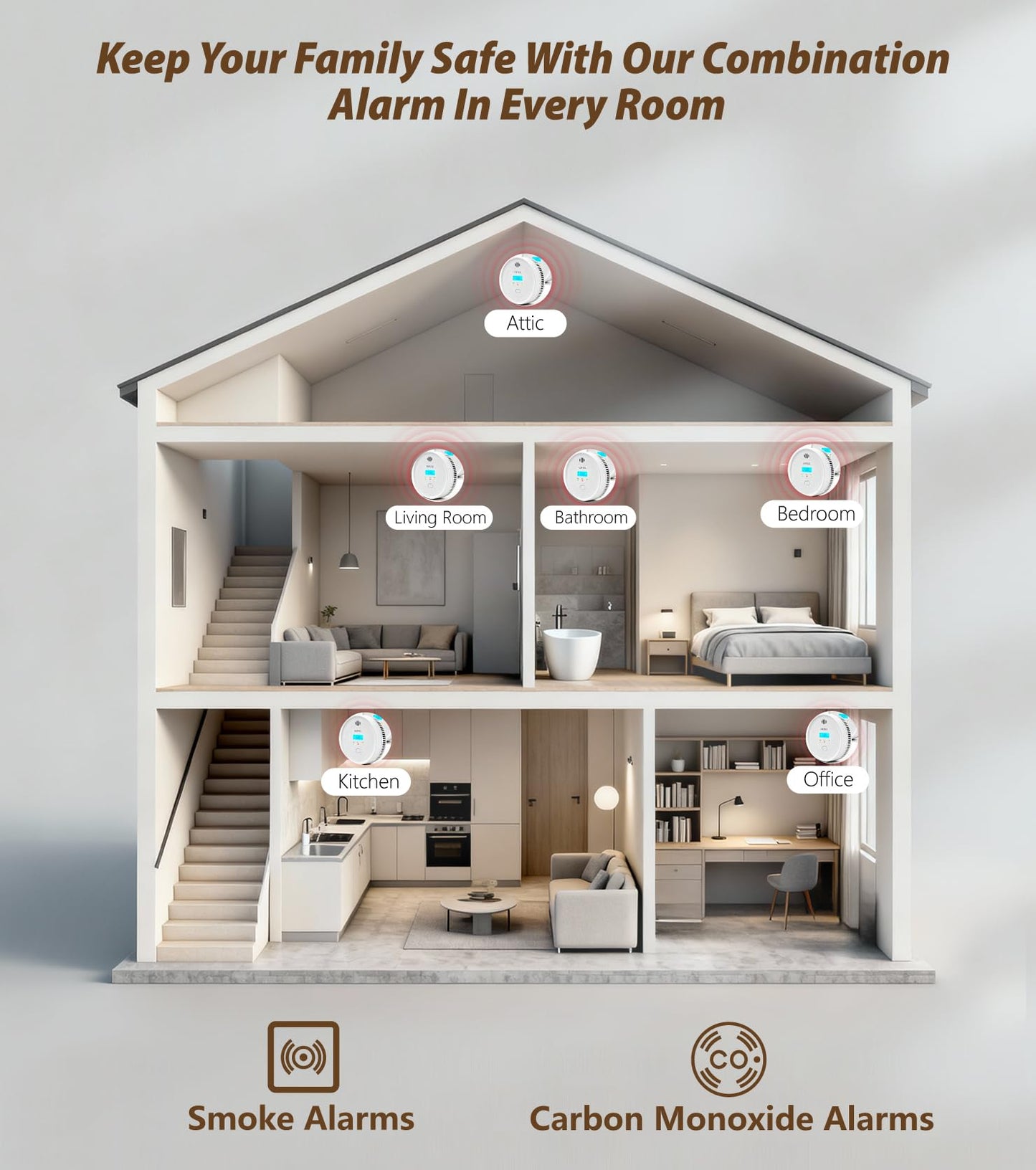 Smoke and Carbon Monoxide Detector with Digital Display, 10-Year Lifespan with Replaceable Lithium Battery, Photoelectric Fire Alarm and Electrochemical CO Alarm with Test/Silence Button, 2 Pack