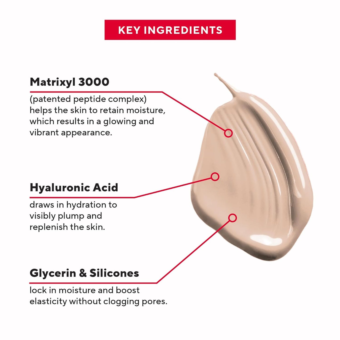 Mirabella Invincible For All Perfecting Under Eye Concealer Full Coverage - Hydrating Makeup Concealer for Dark Circles, Fine Lines & Wrinkles w/Hyaluronic Acid - Ivory I50
