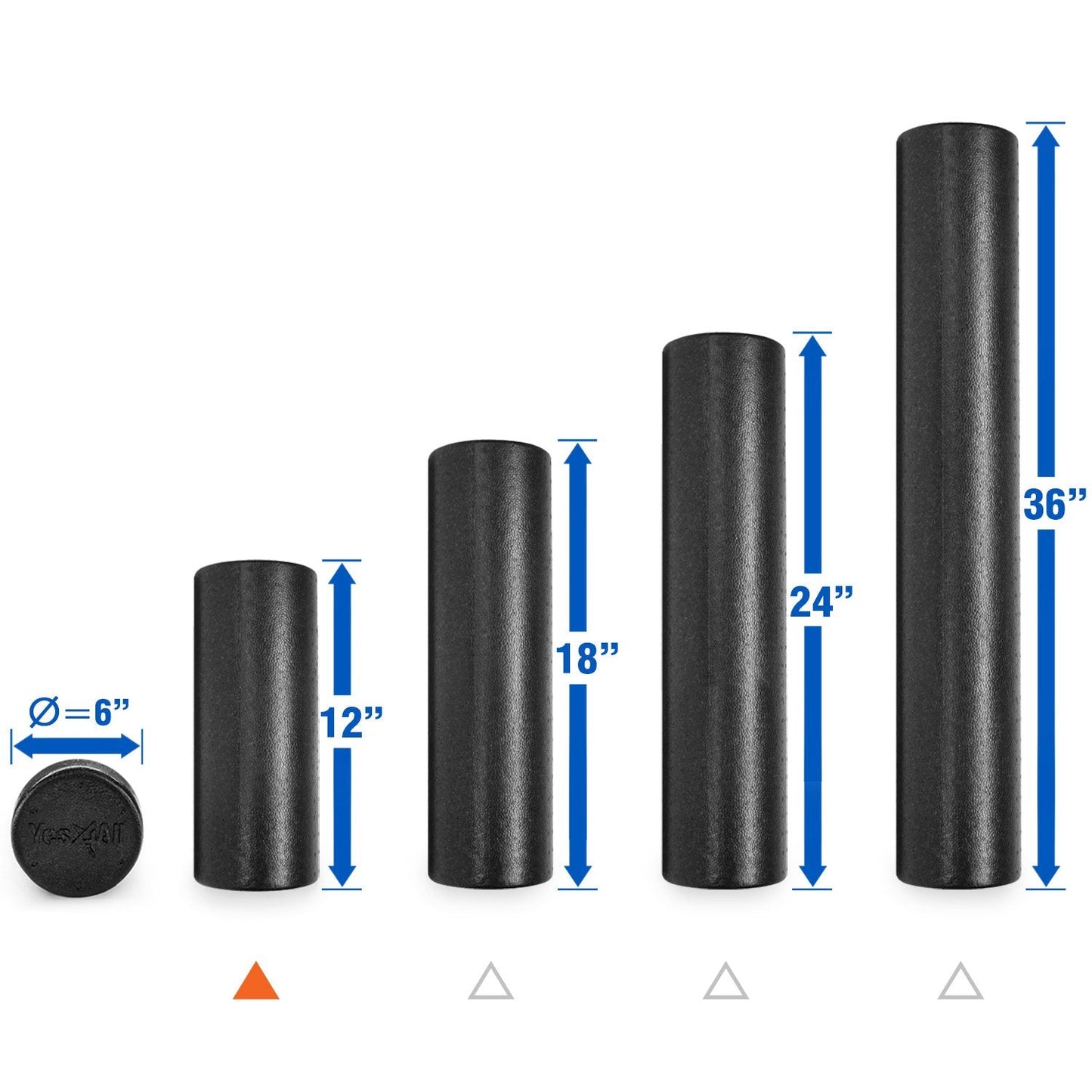 Yes4All EPP Exercise Foam Roller – Extra Firm High Density Foam Roller – Best for Flexibility and Rehab Exercises (12 inch, Black)