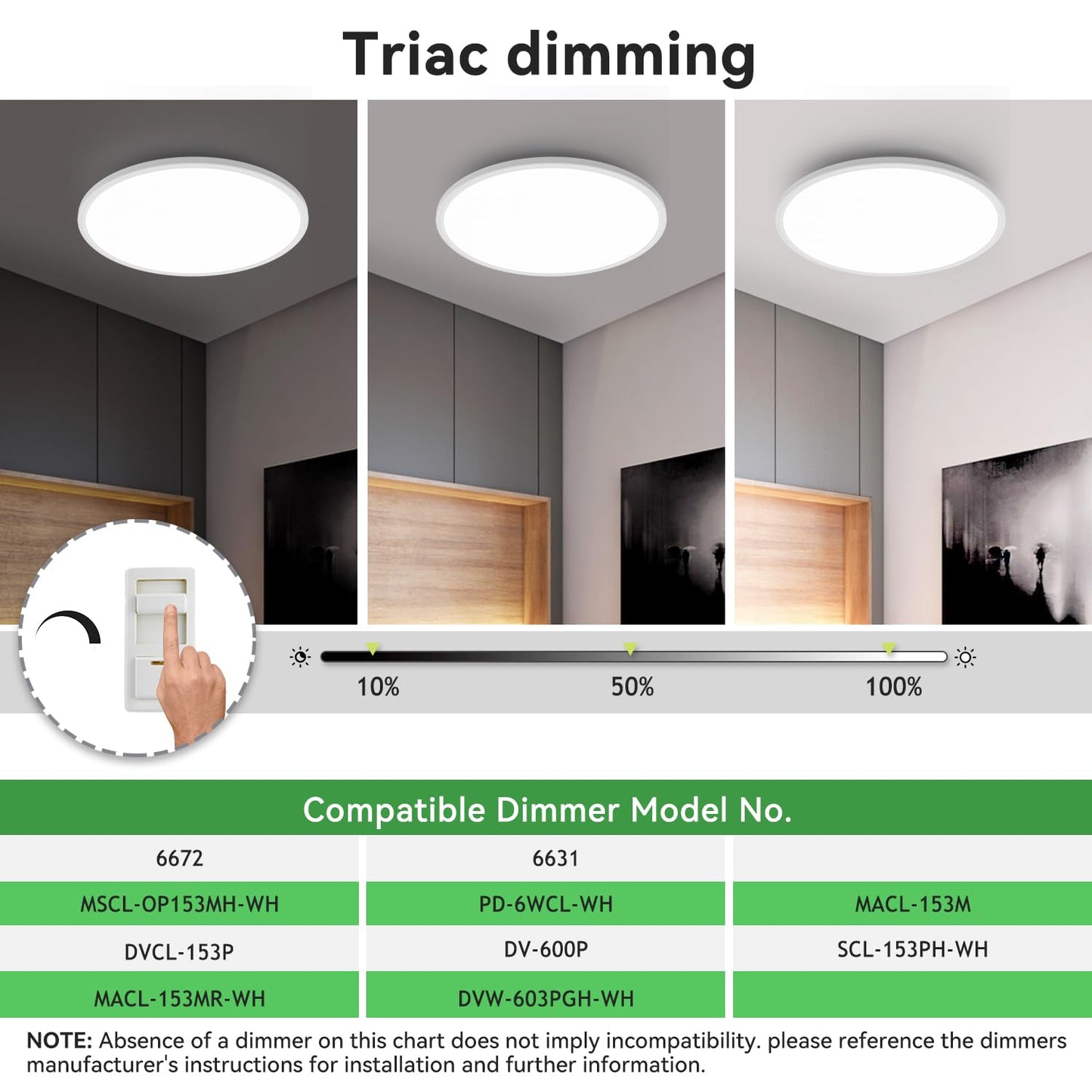 hepside Flush Mount Ceiling Light Fixture, 15.8 Inch, White, Dimmable, 3CCT 3000/4500/6000K, 36W,