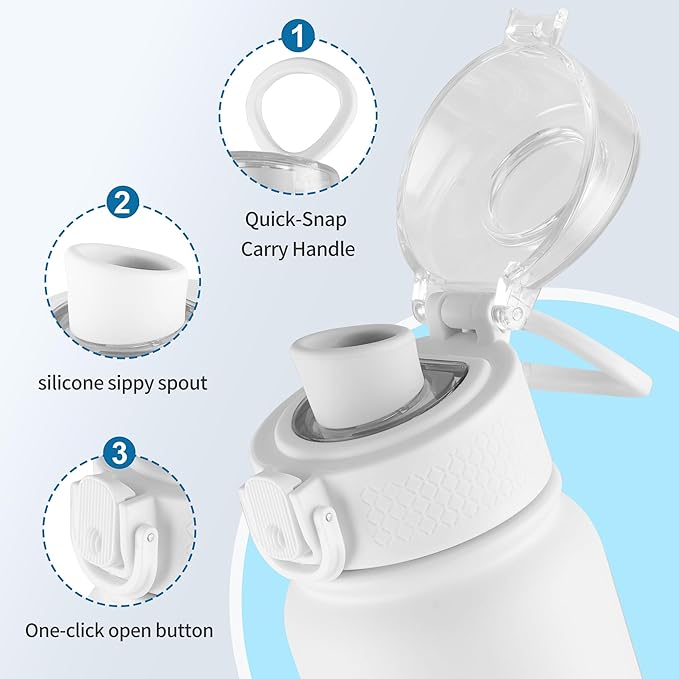 GOPPUS Insulated Water Bottle 20oz Stainless Steel BPA-Free Sports Bottle Ideal for School and Travel Silicone Spout Lid Prevents Leaks, Sweat, and Dust (White)