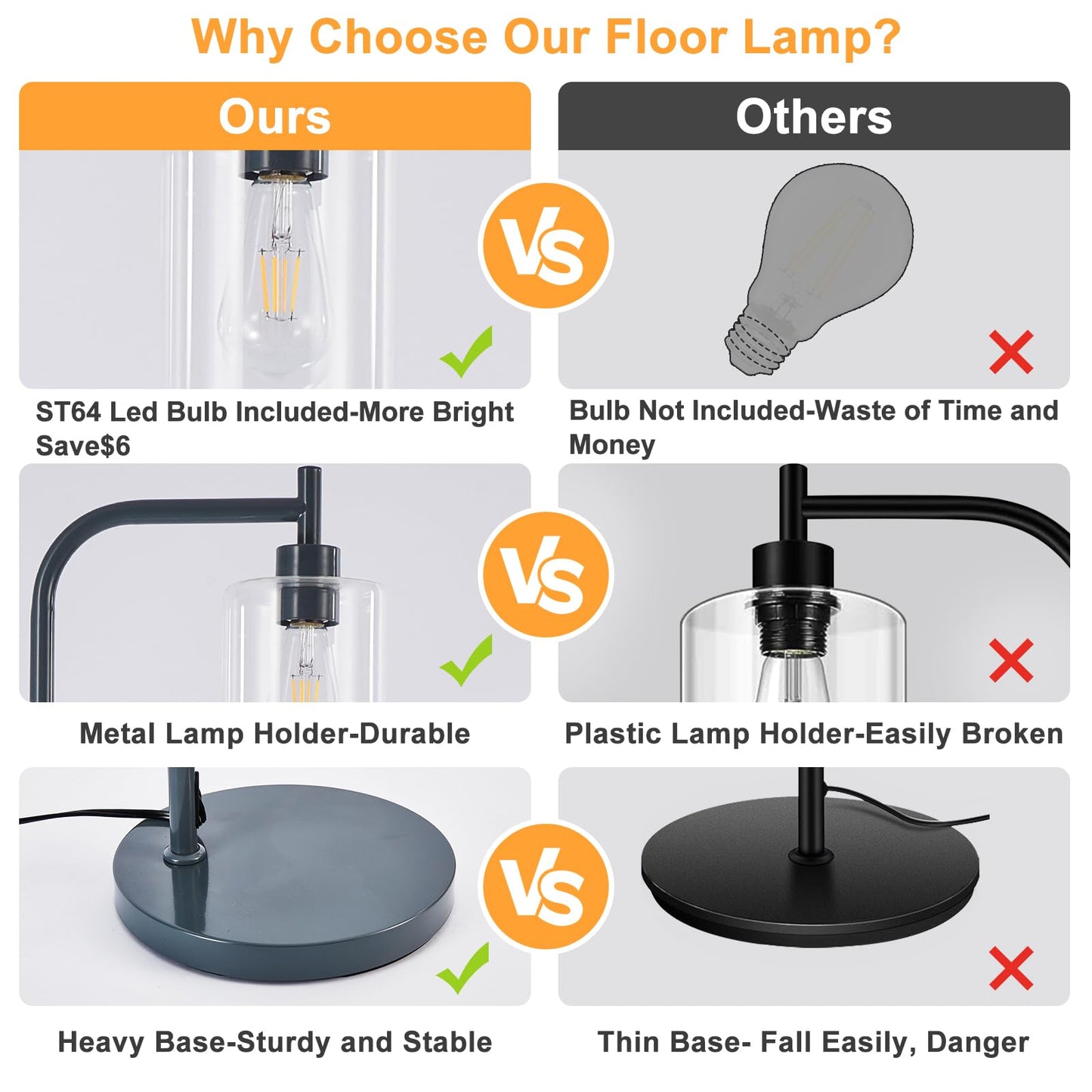 DINGLILIGHTING Floor Lamp Tall Grey Metal with Clear Glass Shade, Model WSFLL005-GY, 8W LED Bulb Included