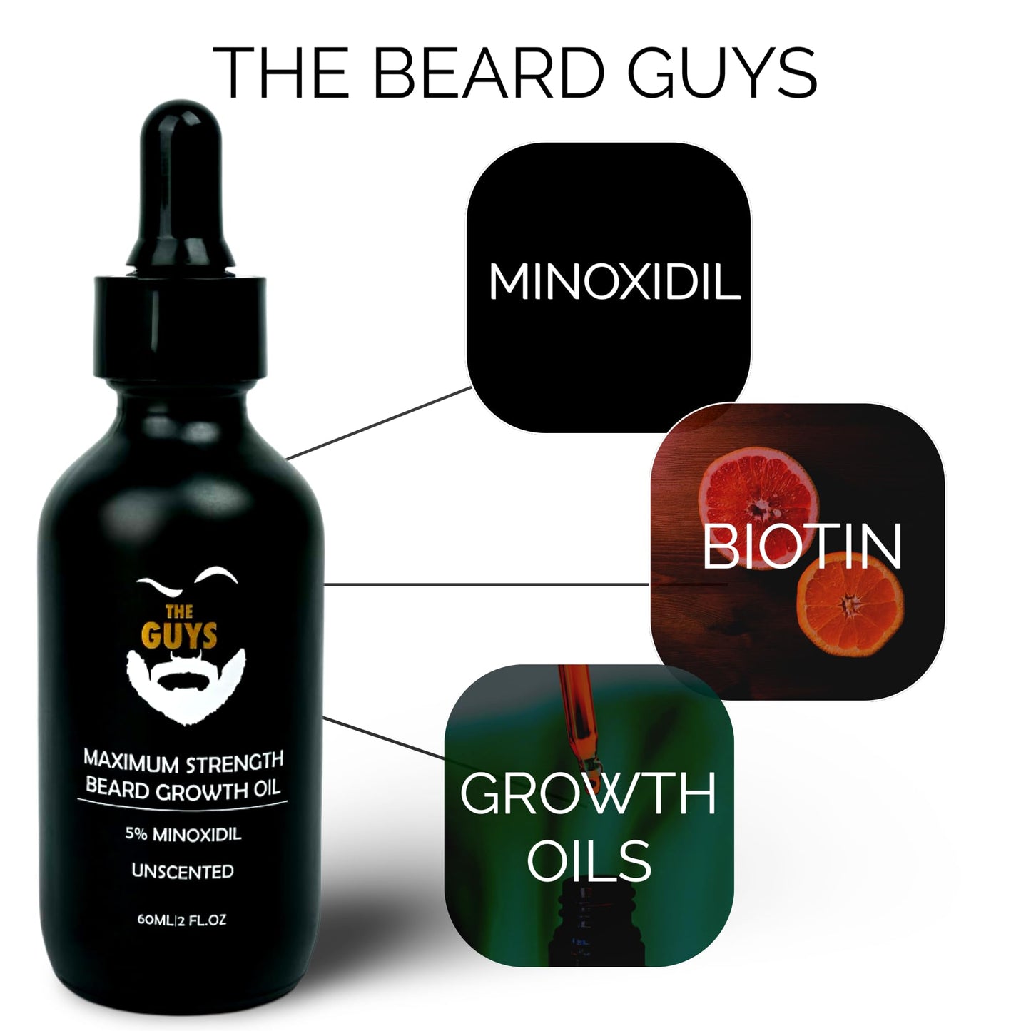 The Beard Guys 5% Minoxidil Beard Growth Oil, 2 Ounce