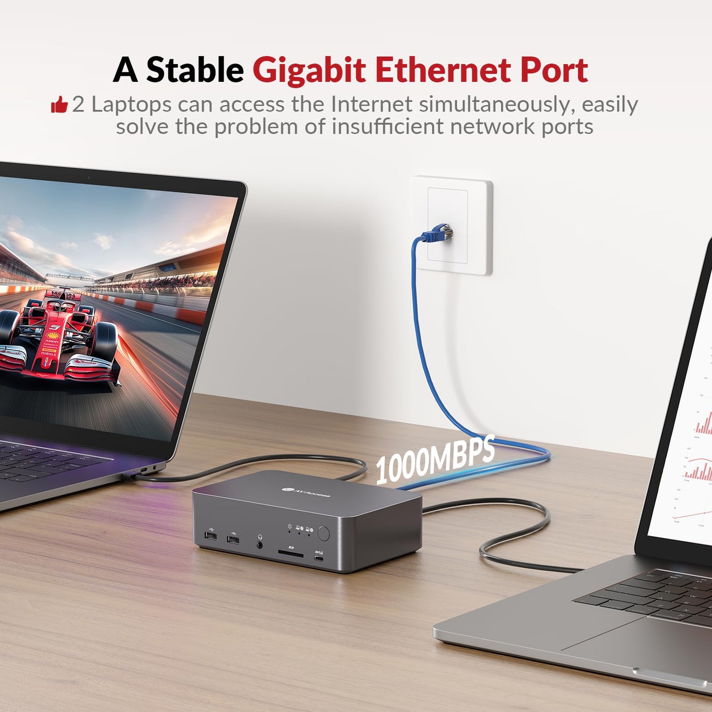 AV Access KVM Switch Dock 2 Monitors 2 Laptops, 4K KVM Switch Dual HDMI Monitor, 2 USB-C MST Ports, 60W PD for Each PC, 1G Ethernet, EDID Emulation, 2K@144Hz,1080P@240Hz,Ideal for Home Office & Gaming