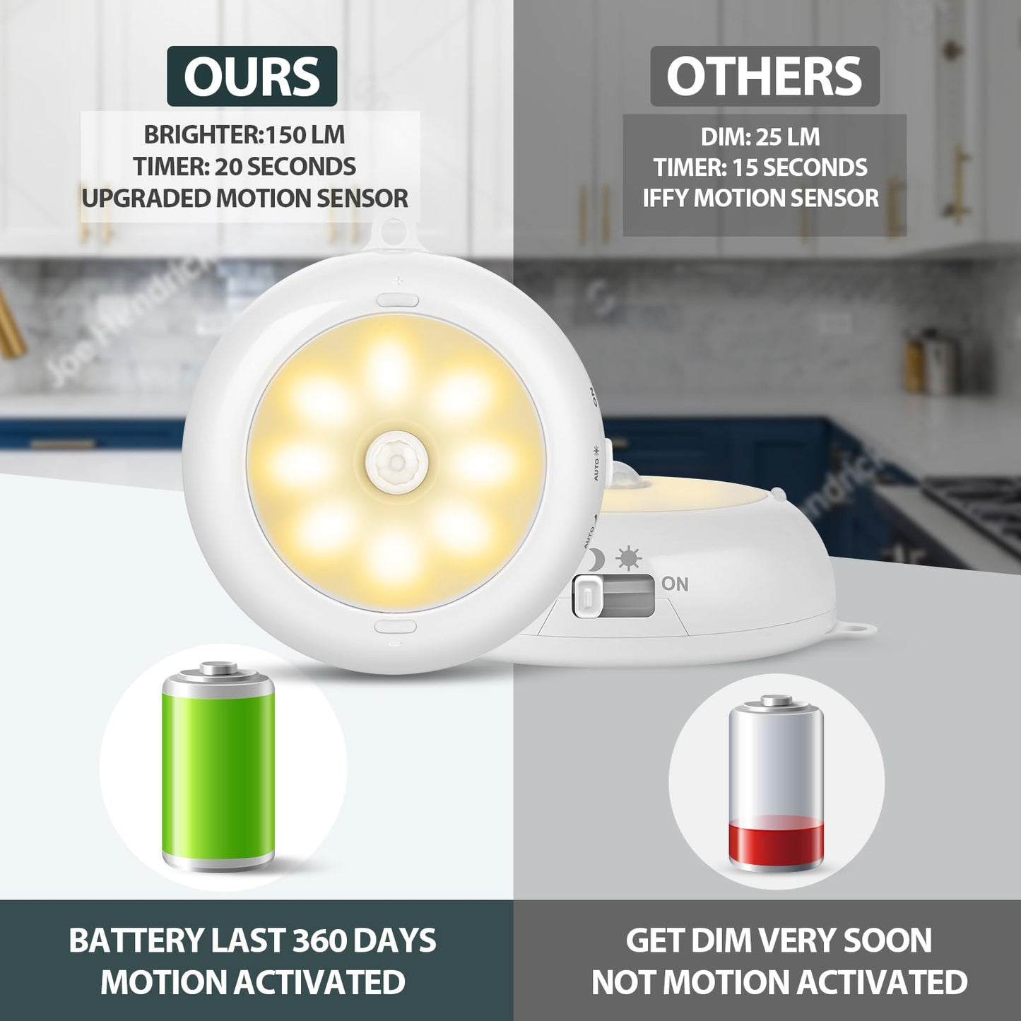 BLS Under Cabinet Lighting 6-Pack LED Puck Lights Motion Sensor Dimmable 3000K Warm White Model AA-66