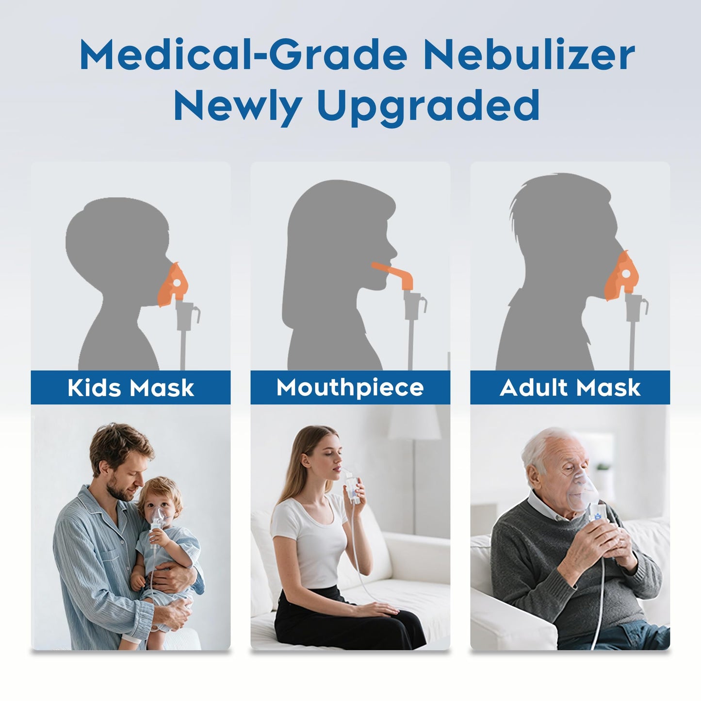 Smart Digital Display Nebulizer Machine for Adults and Kids, Compression Nebulizer for Breathing Treatment, Jet Nebulizer with Timing Function for Home Hailie Sensor NF0109