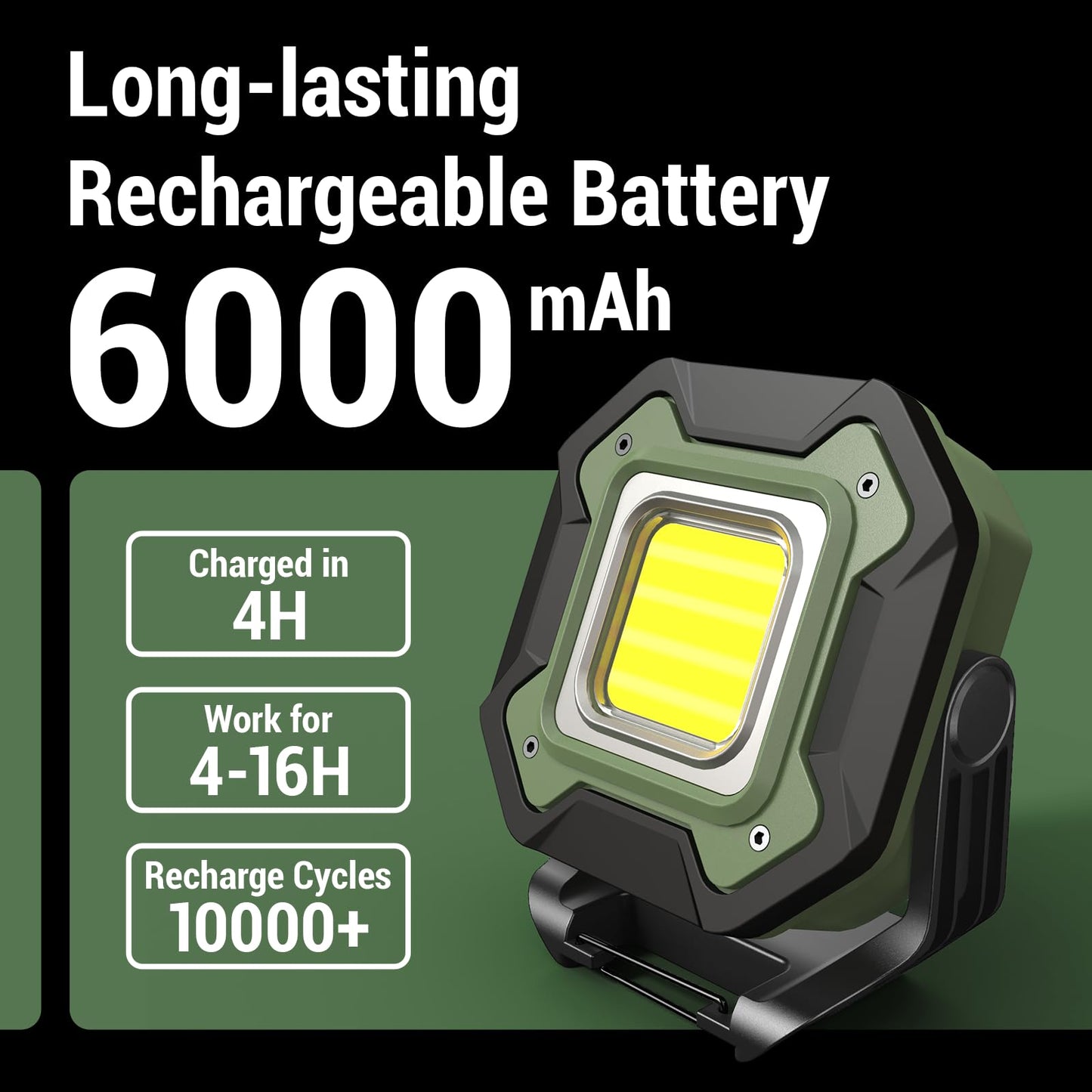 CedarAce Rechargeable LED Work Light, 6000mAh 16 Hours Long-Lasting Cordless Magnetic Light, IPX5 Waterproof, 360°Rotate Portable Flashlights, Battery Lamp for Car Repair&Camping, Gifts for Men