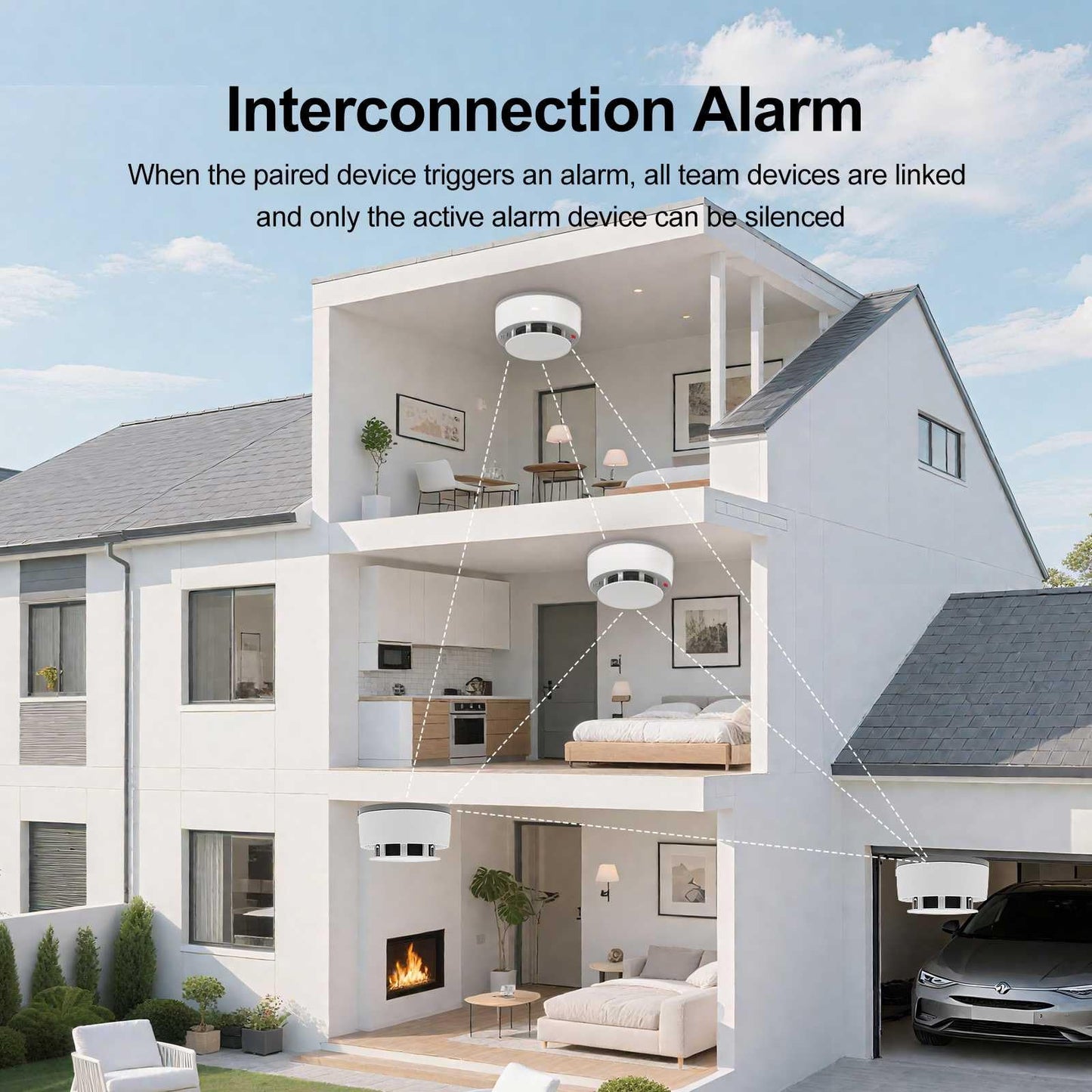 WeGoIOT Smoke Detector Alarm,10-Year Battery Smoke Fire Alarm with Photoelectric Sensor, LED Indicator Test & Silence Button-JTY-GW-YB010L (1 Pack)