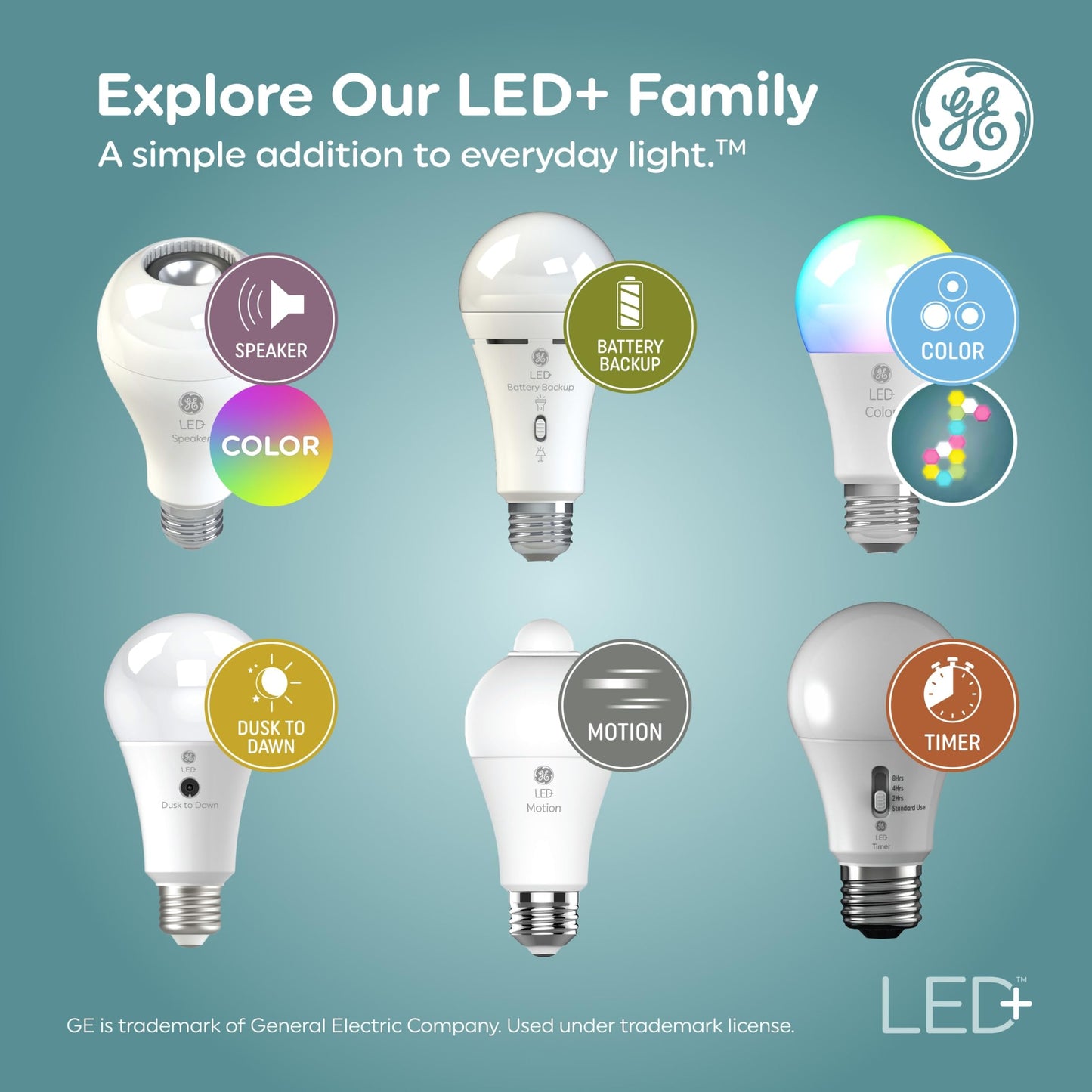 LED+ Dusk to Dawn Daylight A19 (1-Pack)