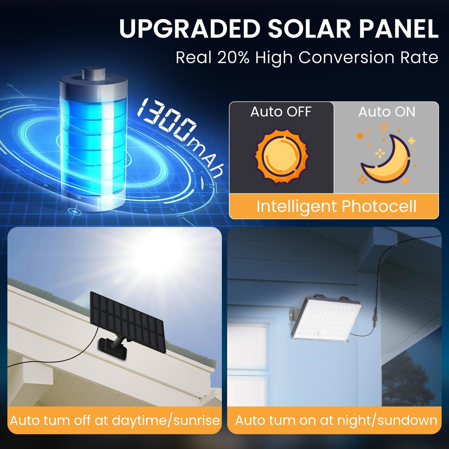 LumiZen Solar Outdoor Lights, 3800LM LED Flood Lights with 16.4 Ft Cable, Remote Control Solar Motion Sensor Lights with 3 Modes, Solar Powered Security Lights for Outside Patio, Yard, Garage, 3 Pack