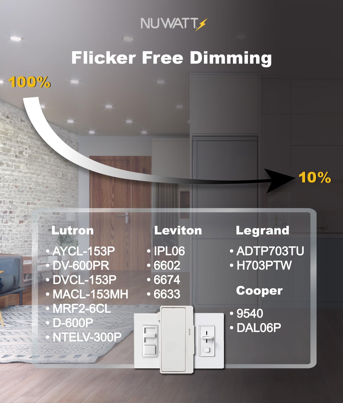 Nuwatt 6 Pack  6 Inch Ultra-Thin Led Recessed Lighting  Cct 2700K/3000K/3500K/4000K/5000K Selectable  1050Lm  15W  Dimmable  Ic Rated  Wet Rated  White Trim Canless Slim Wafer Light With Junction Box