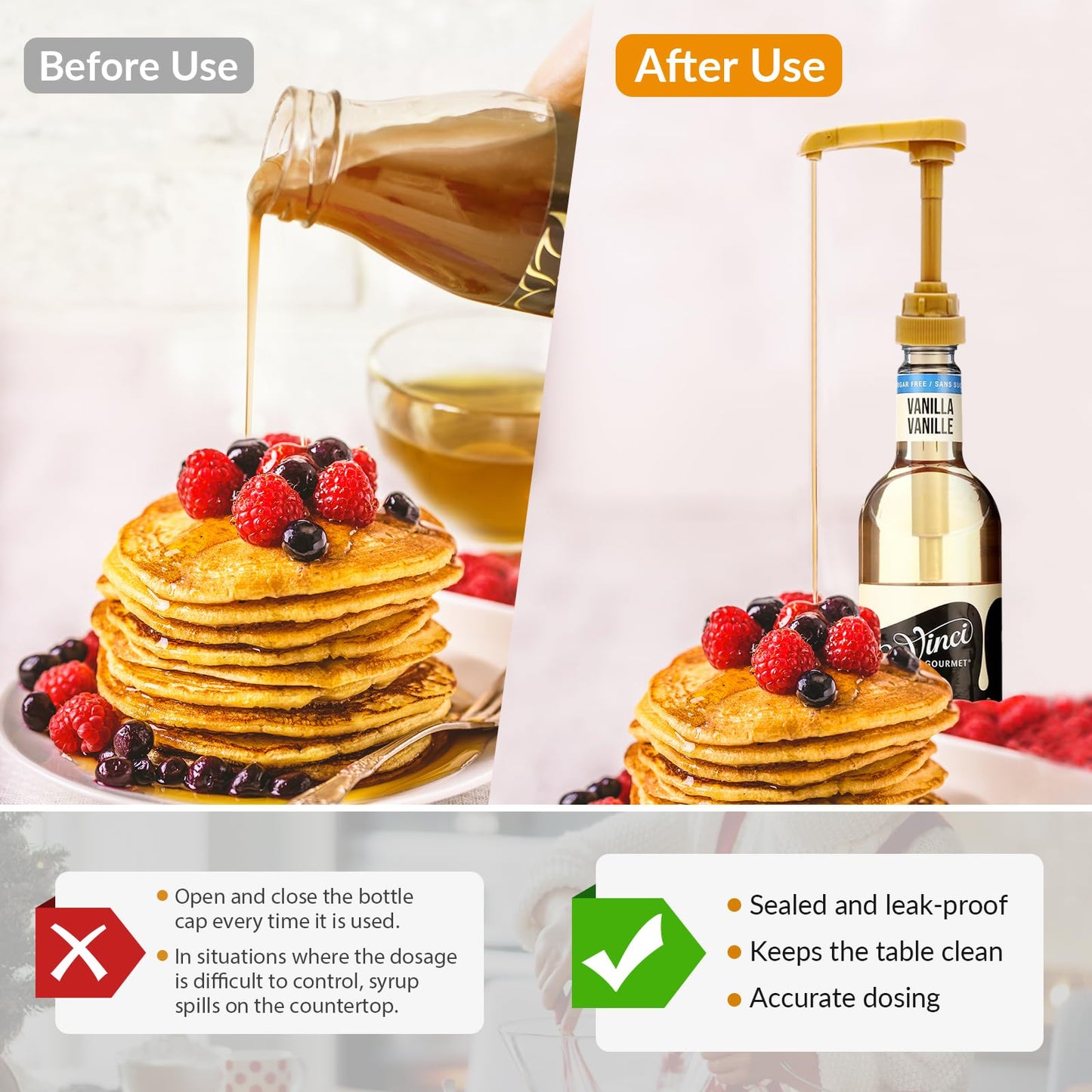 4Pcs Coffee Syrup Pumps: Compatible with 25.4oz/750ml Torani, Skinny and Other Syrup Bottles, Easily Dispense Syrups Pump of Various Flavors for Lattes, Iced Coffees, Cocktails, Pancakes and More