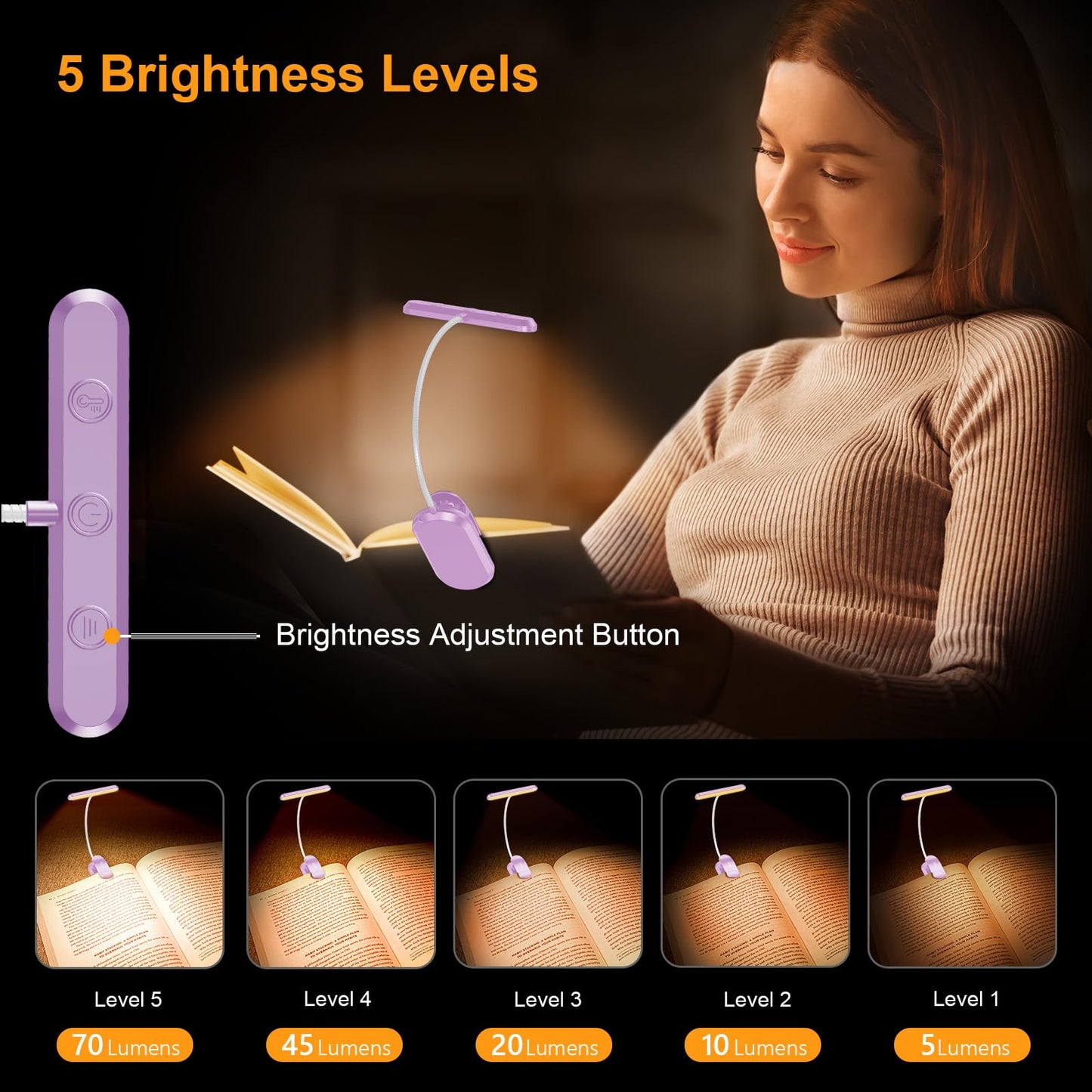 Gritin Rechargeable Book Light - 19 LED, 3 Color Temperatures, 5 Brightness Levels, Flexible Goose Neck, Model G1321, Purple