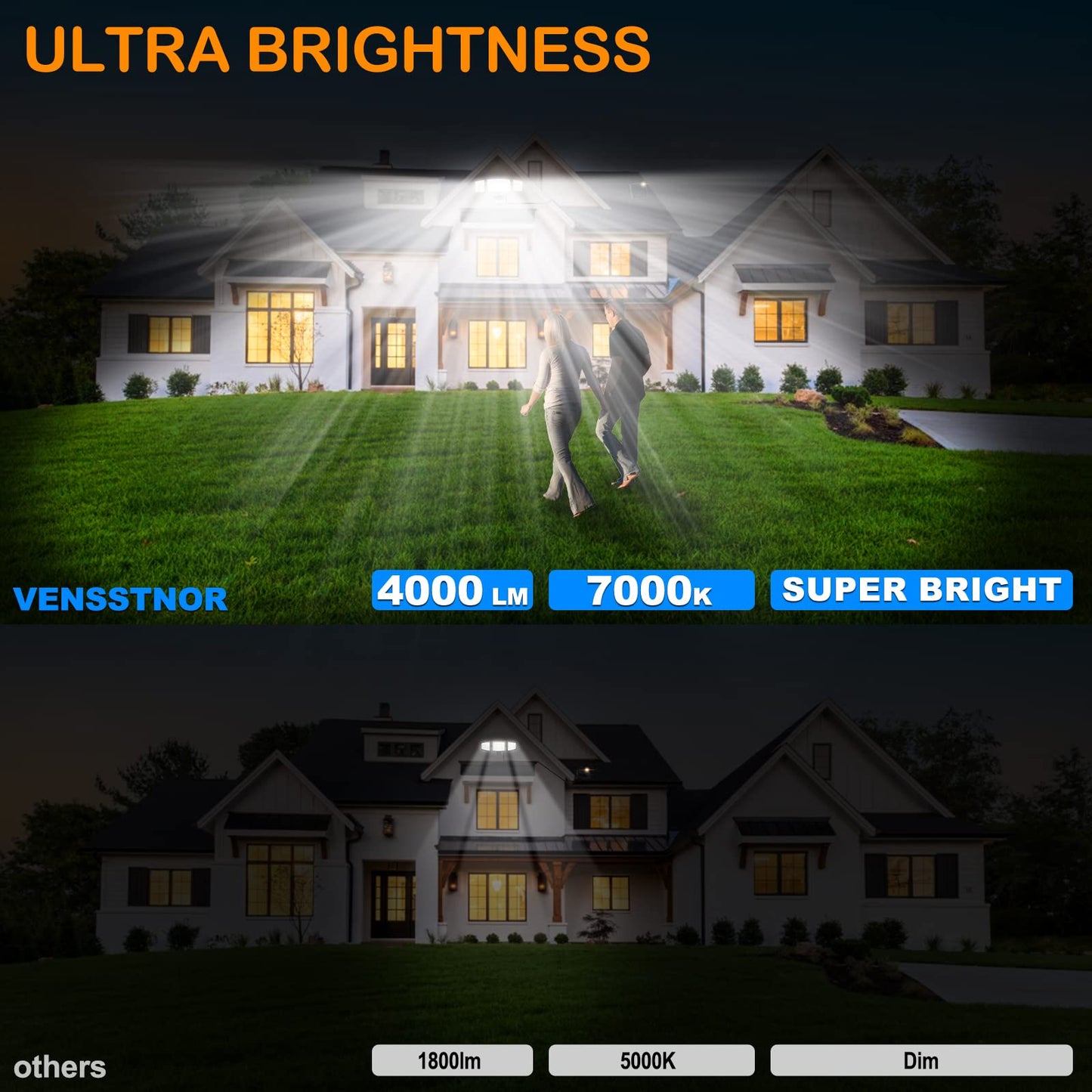 Vensstnor Solar Motion Sensor Flood Lights Outdoor - 4000Lm 4 Lighting Modes  72Ft Sensing Distance  Split 3000Mah Solar Panel  Ip65 Security Lights With Remote For Porch Yard Patio Garage 2Pack
