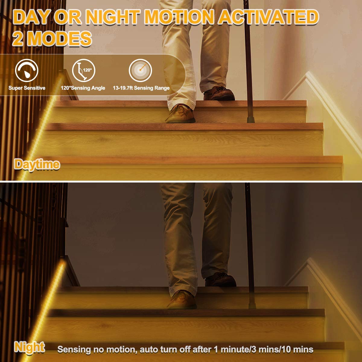 My Beauty Light Motion Activated Led Strip Lights, 65.6Ft Warm White Led Rope Lights, Model Rg103 For Under Cabinet & Kitchen
