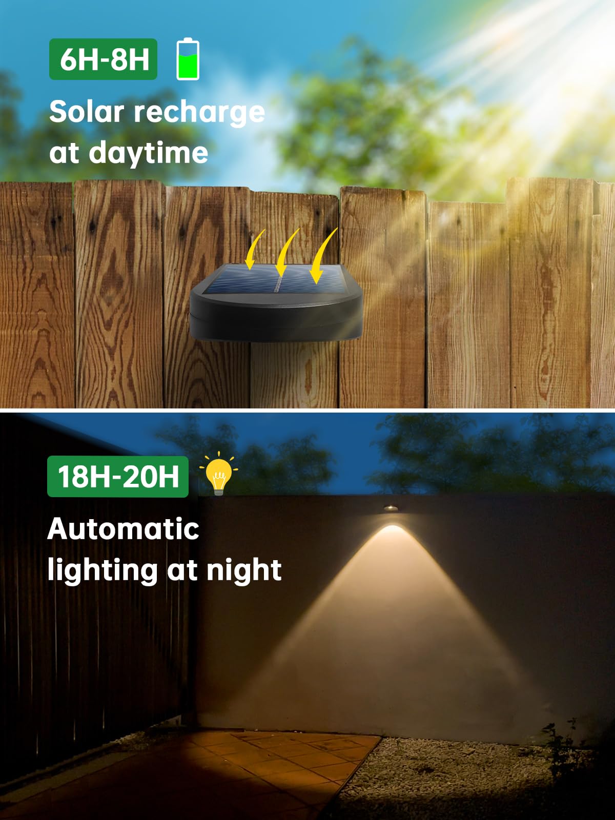 Mrzxy Solar Wall Lights Outdoor Waterproof Dusk To Dawn Led Down Light For Number  Fence  Outside  Garage  Mailbox  Landscape Lighting(Warm White  4 Pack)