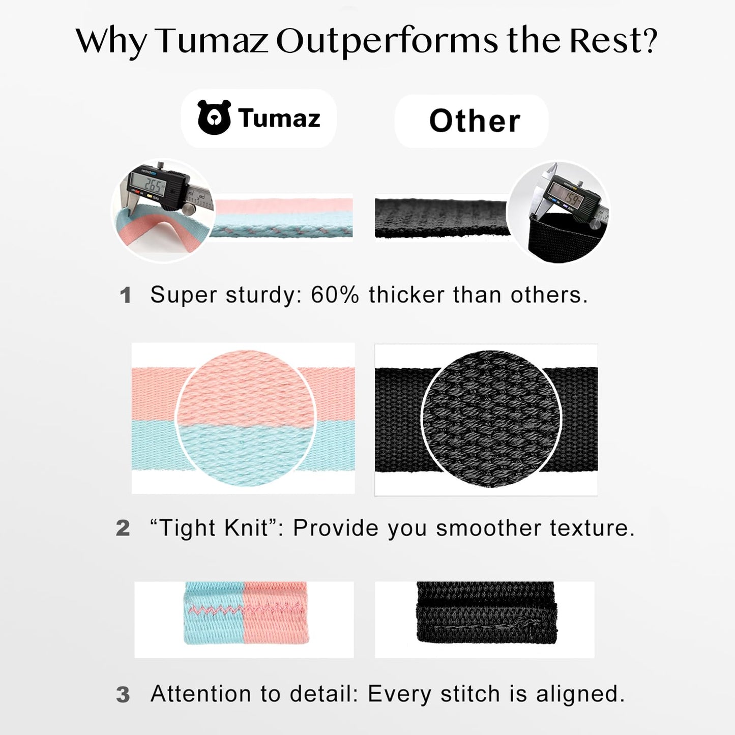 Tumaz Yoga Mat Strap [MAT NOT Included] (2 Sizes) with Extra Thick & Comfy Delicate Texture, Adjustable Yoga Mat Carrier