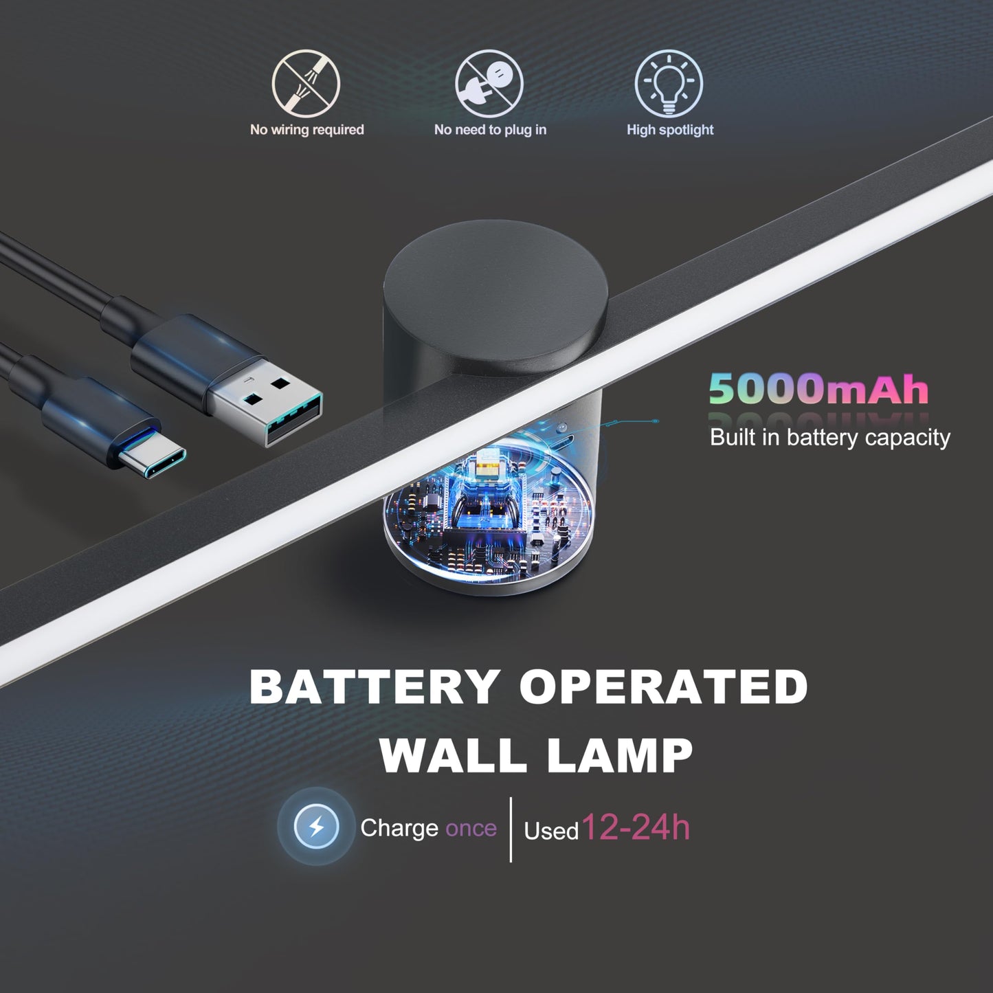 Zitostory Battery Operated Picture Light For Wall With Remote Minimalism Wireless Dimmable Art Lights For discomfort-reducingtings Rechargeable Gallery Light Artwork Lighting For Canvas  Portrait (Black 23 Inch)