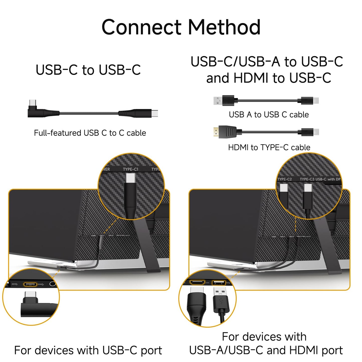 Kojom 14 Laptop Screen Extender - Ultra Light 1.31Lbs Portable Monitor For Laptop Fhd 1080P Plug & Play Travel Dual Monitor For